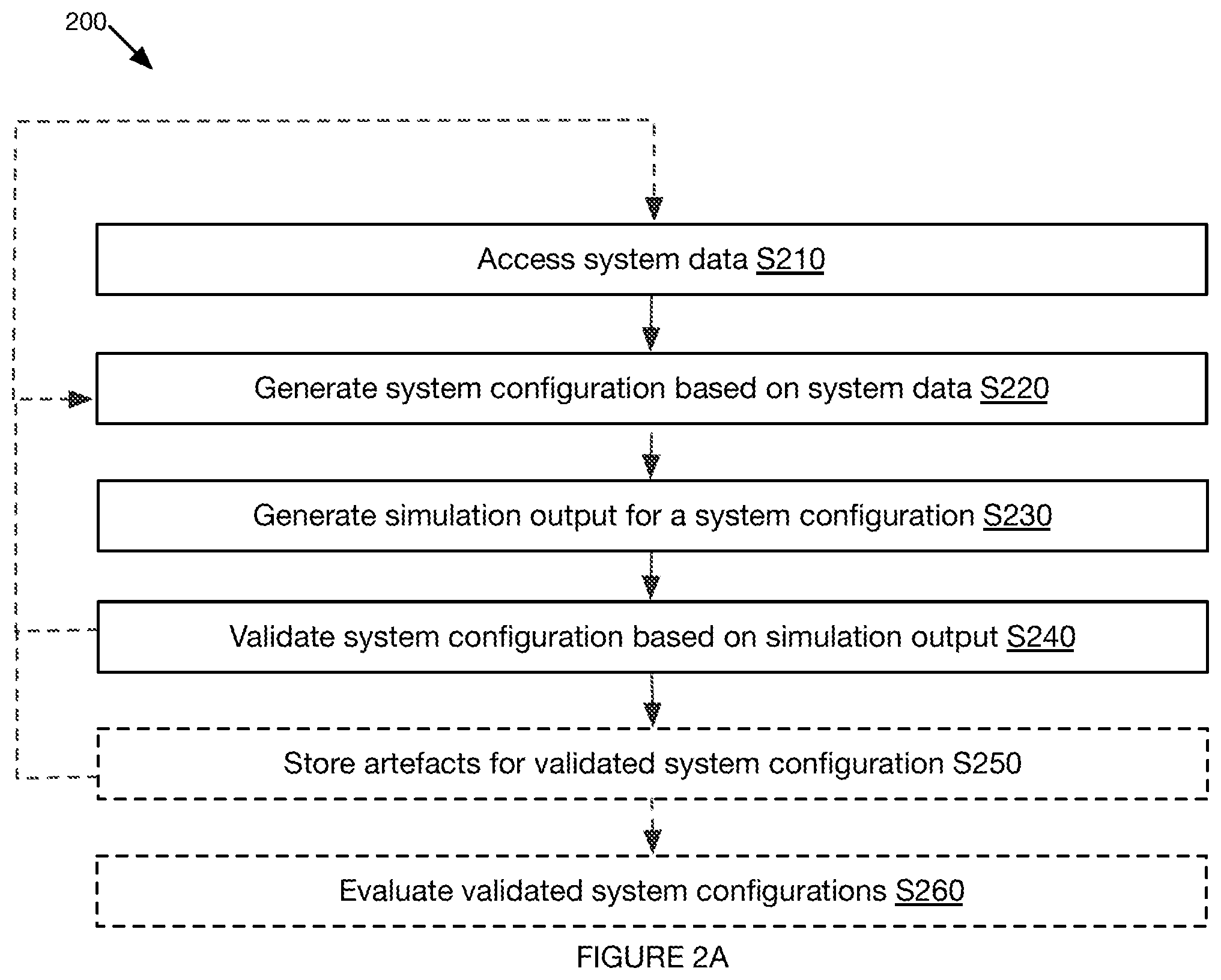 Patent US12307543 Figure 4 – Systems and methods for describing, simulating and optimizing spaceborne systems and missions