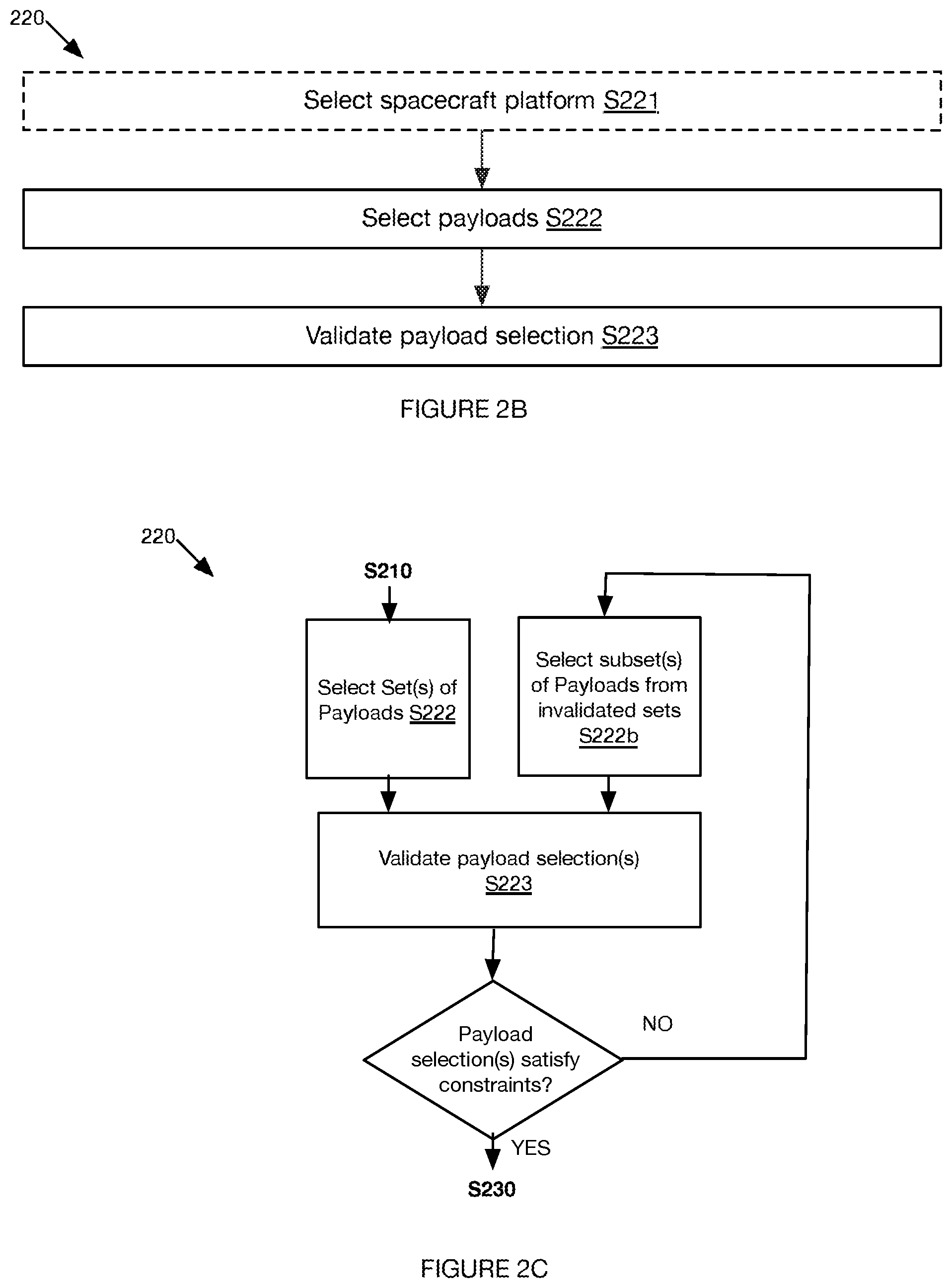 Patent US12307543 Figure 5 – Systems and methods for describing, simulating and optimizing spaceborne systems and missions