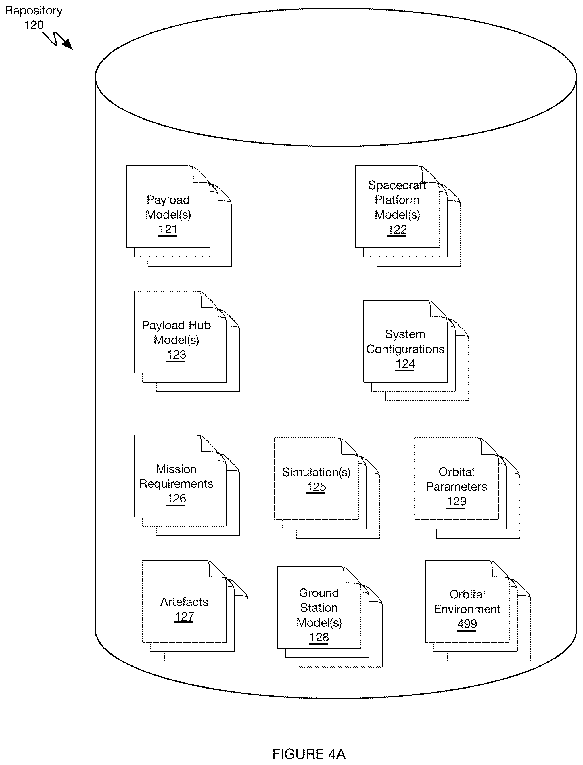 Patent US12307543 Figure 7 – Systems and methods for describing, simulating and optimizing spaceborne systems and missions