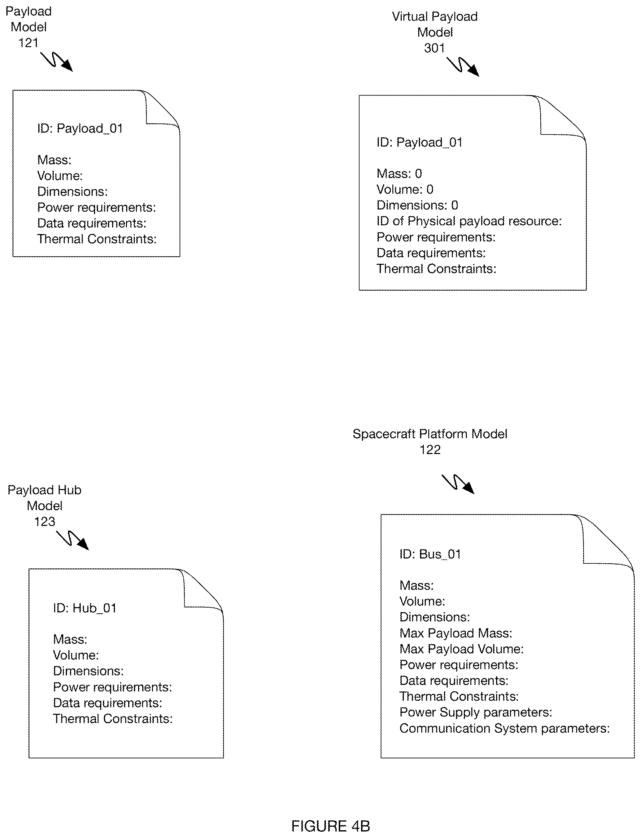 Patent US12307543 Figure 8 – Systems and methods for describing, simulating and optimizing spaceborne systems and missions