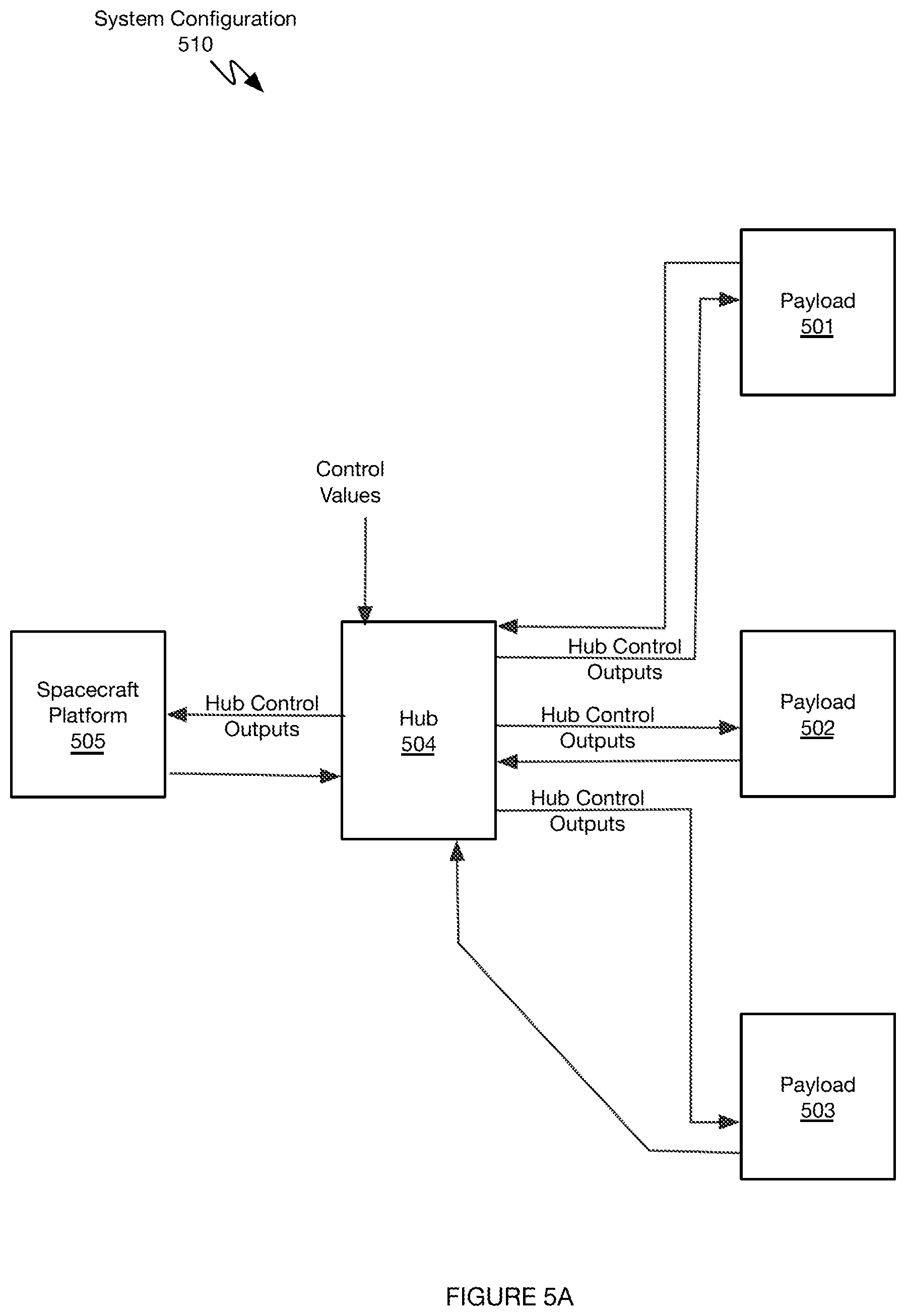 Patent US12307543 Figure 11 – Systems and methods for describing, simulating and optimizing spaceborne systems and missions