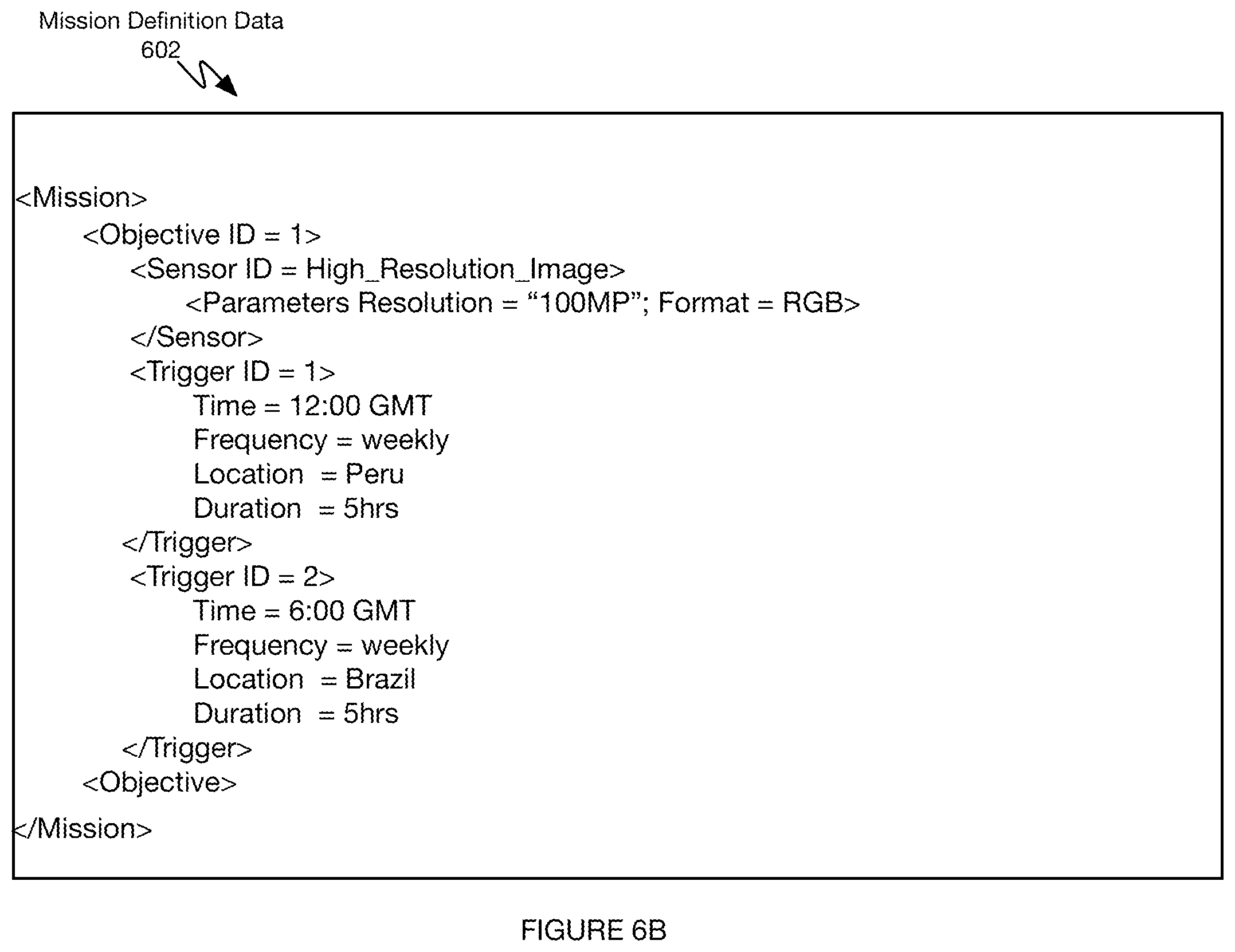 Patent US12307543 Figure 14 – Systems and methods for describing, simulating and optimizing spaceborne systems and missions