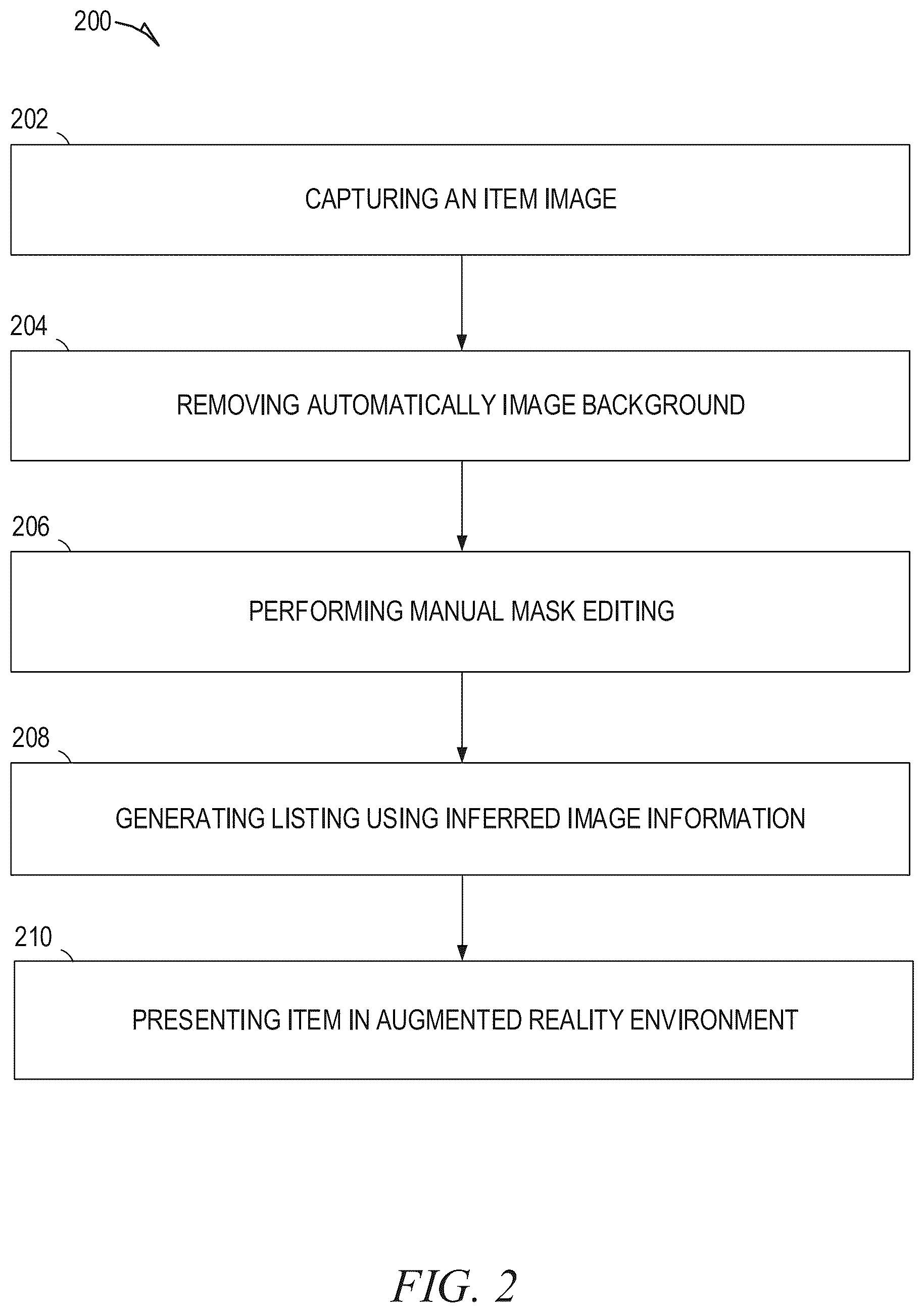 Patent US12307544 Figure 2 – Automatic guided image capturing and presentation of images