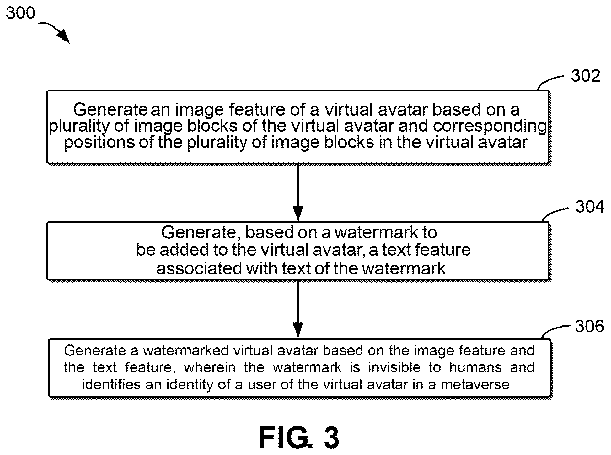 Patent US12307545 Figure 3 – Method, electronic device, and computer program product for processing virtual avatar