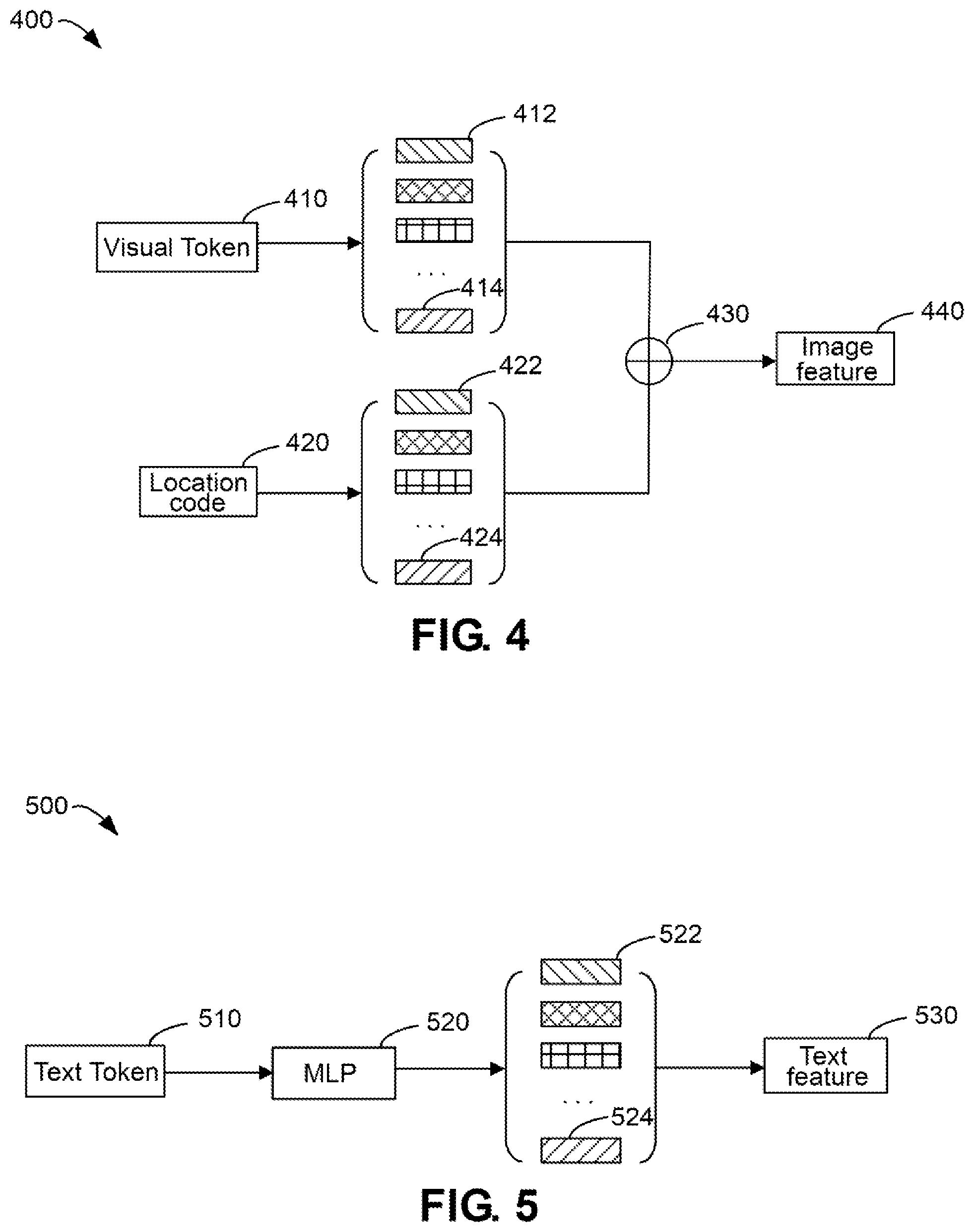 Patent US12307545 Figure 4 – Method, electronic device, and computer program product for processing virtual avatar