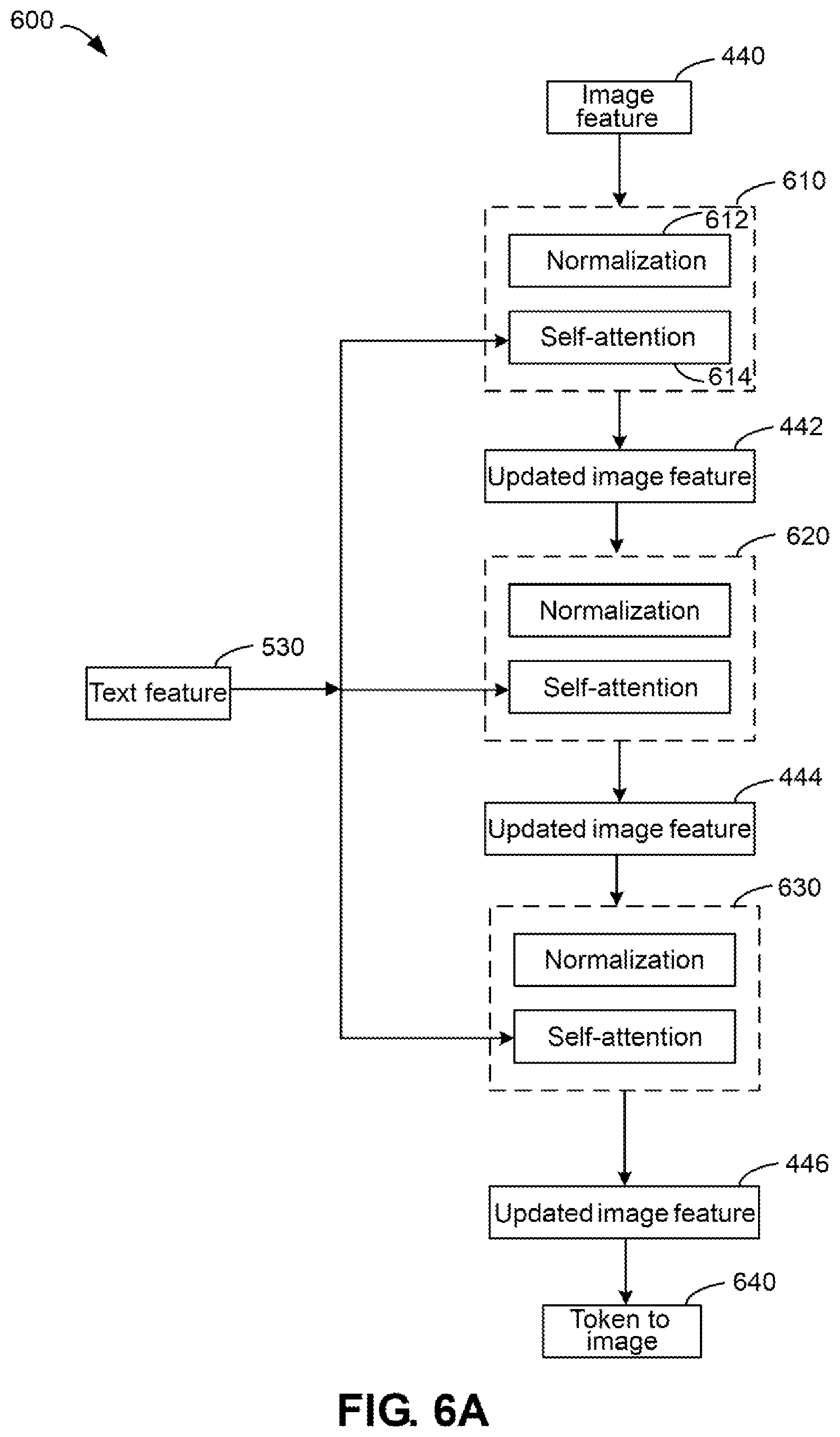 Patent US12307545 Figure 5 – Method, electronic device, and computer program product for processing virtual avatar