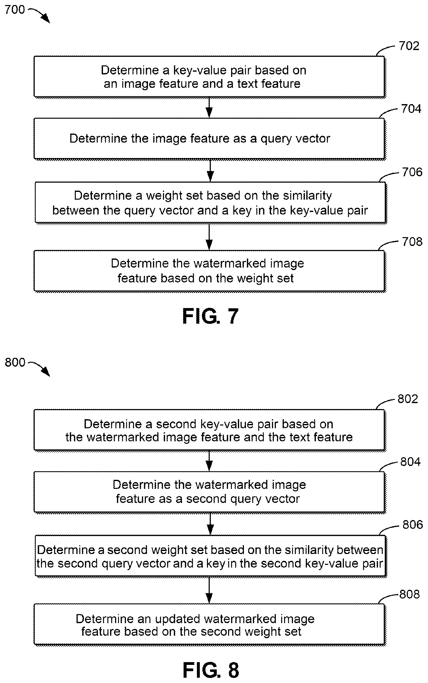 Patent US12307545 Figure 7 – Method, electronic device, and computer program product for processing virtual avatar