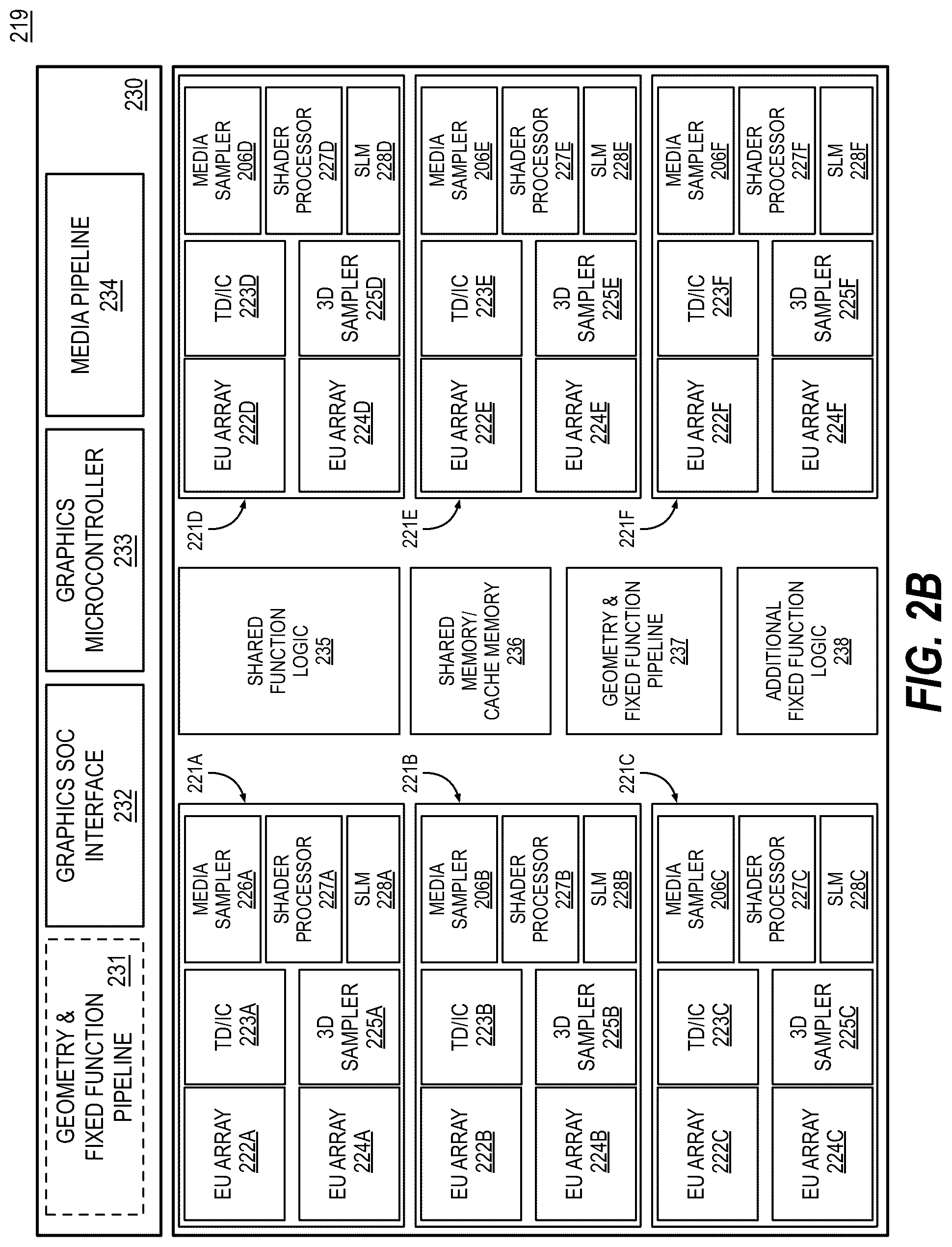 Patent US12307547 Figure 3 – Apparatus and method for performing a stable and short latency sorting operation
