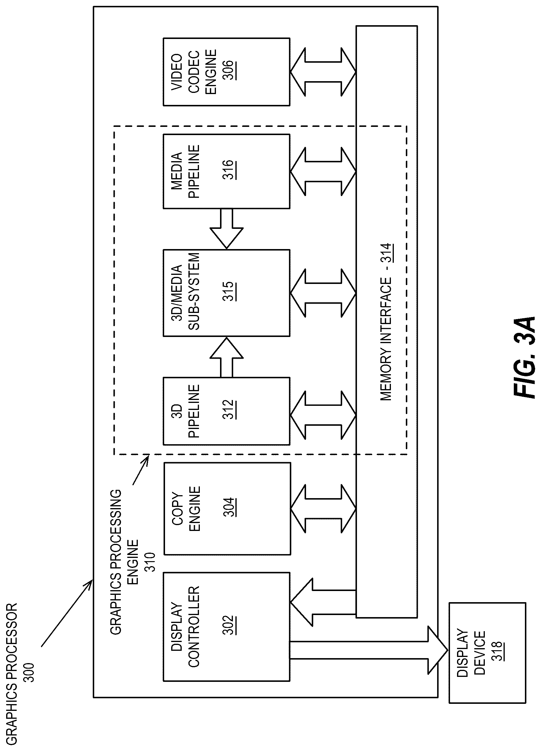 Patent US12307547 Figure 6 – Apparatus and method for performing a stable and short latency sorting operation