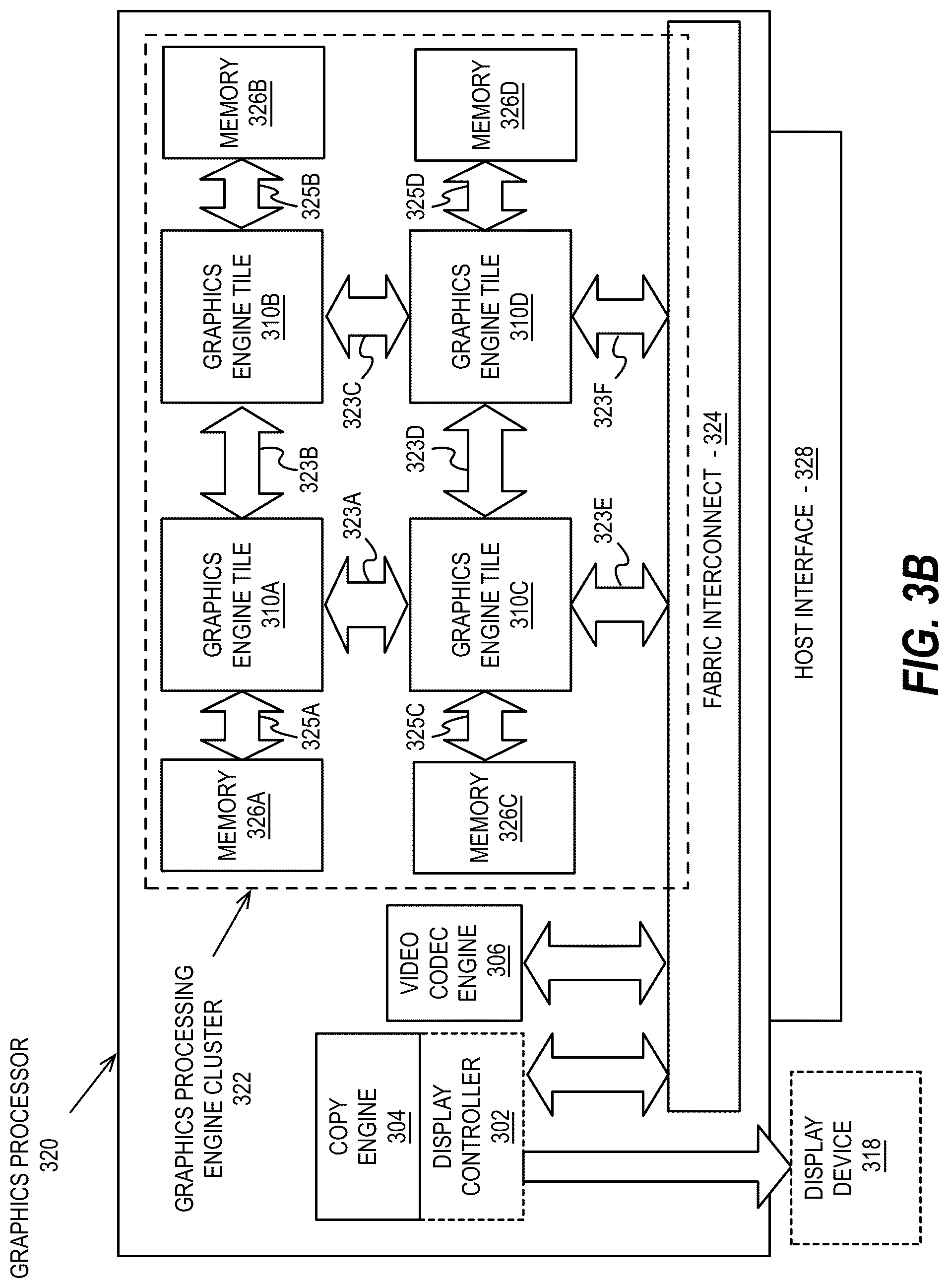 Patent US12307547 Figure 7 – Apparatus and method for performing a stable and short latency sorting operation