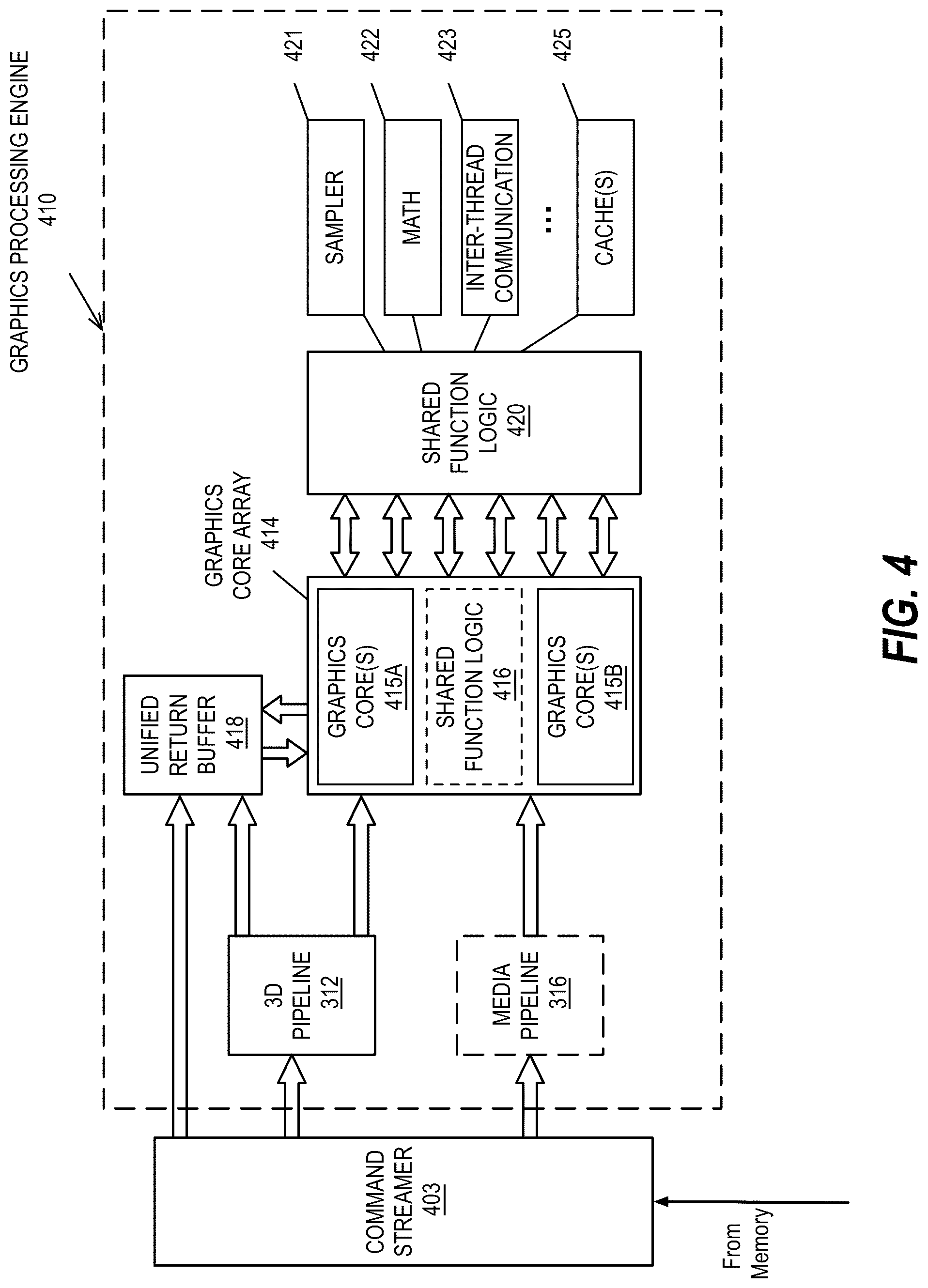 Patent US12307547 Figure 9 – Apparatus and method for performing a stable and short latency sorting operation