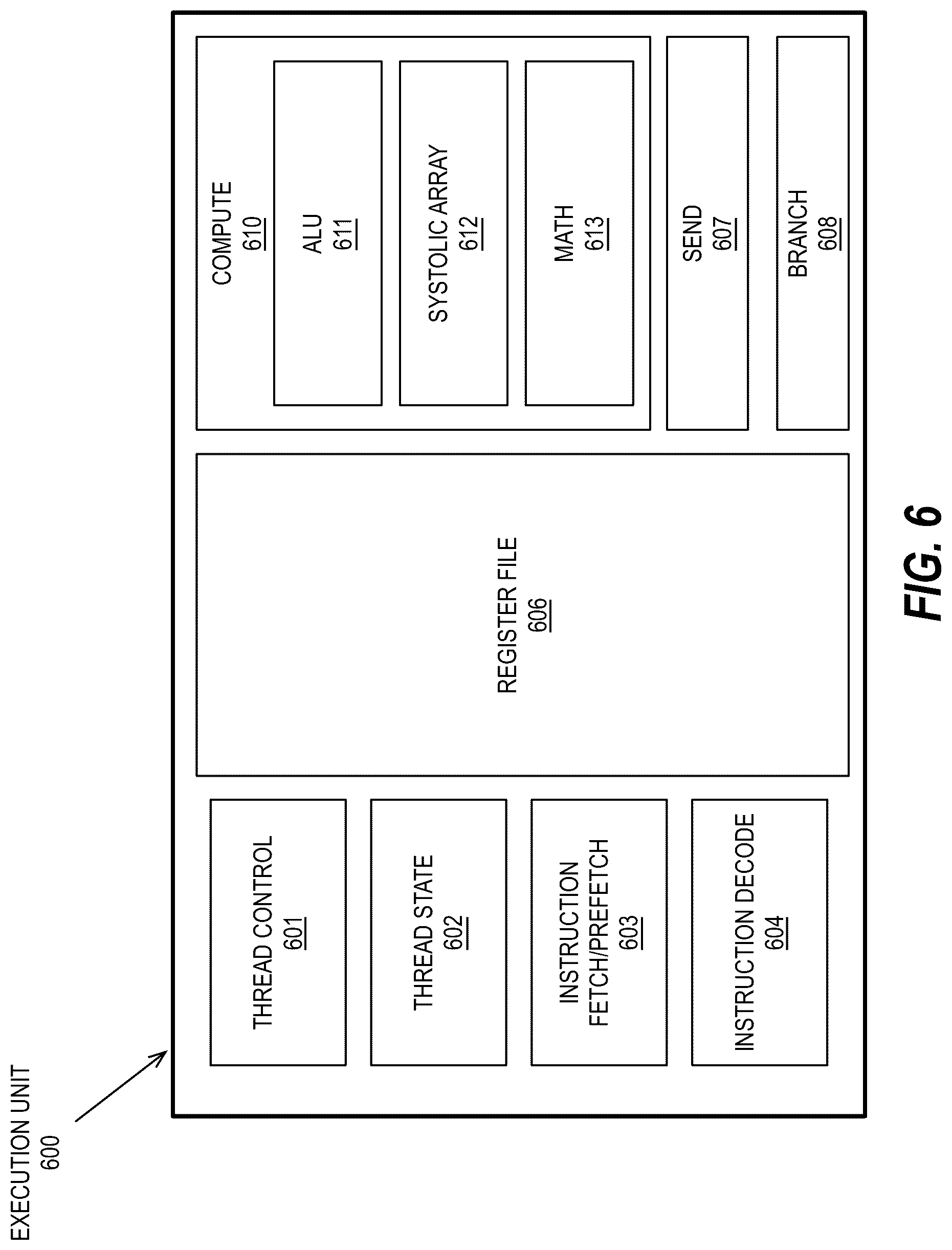 Patent US12307547 Figure 12 – Apparatus and method for performing a stable and short latency sorting operation