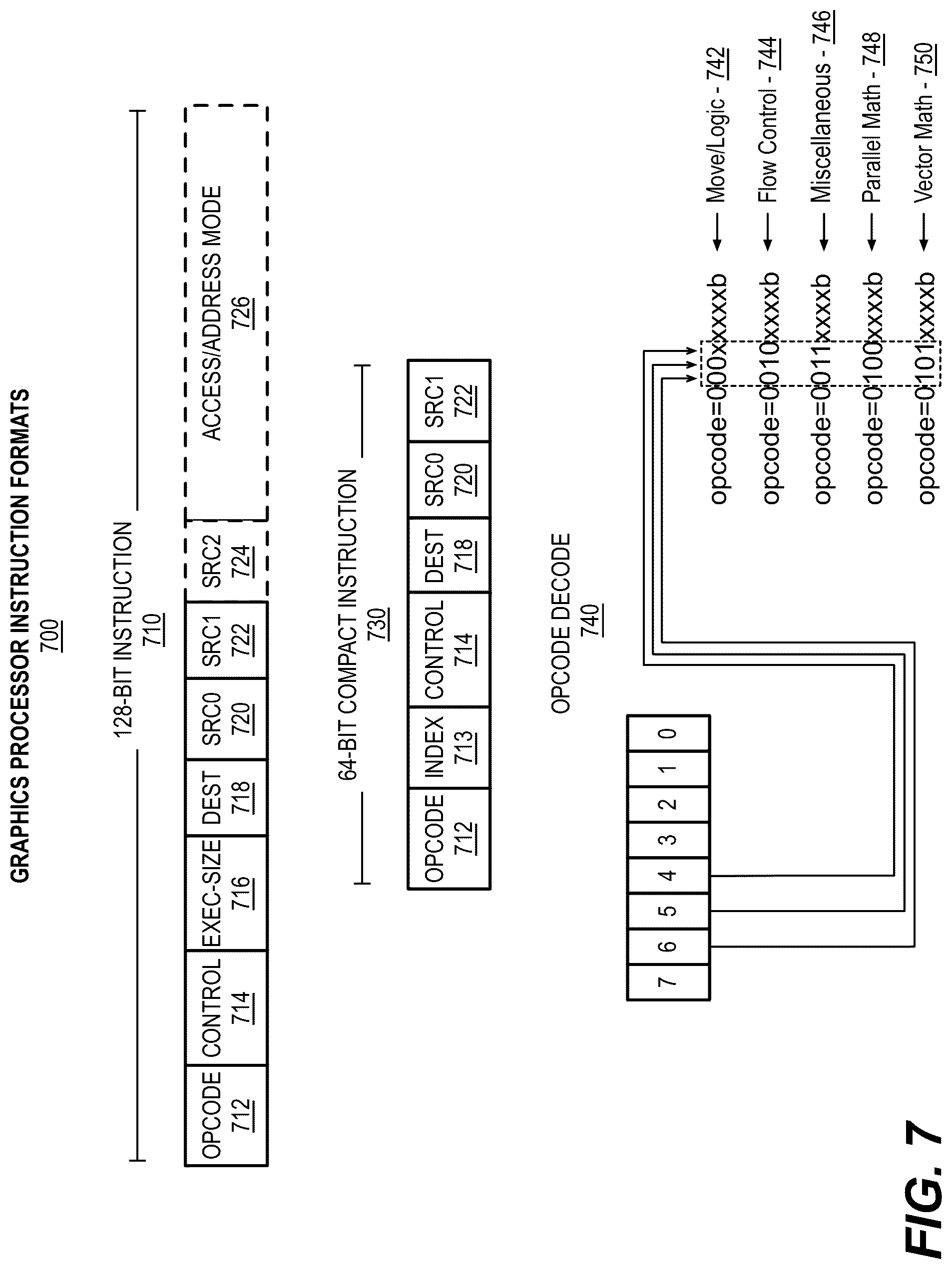Patent US12307547 Figure 13 – Apparatus and method for performing a stable and short latency sorting operation