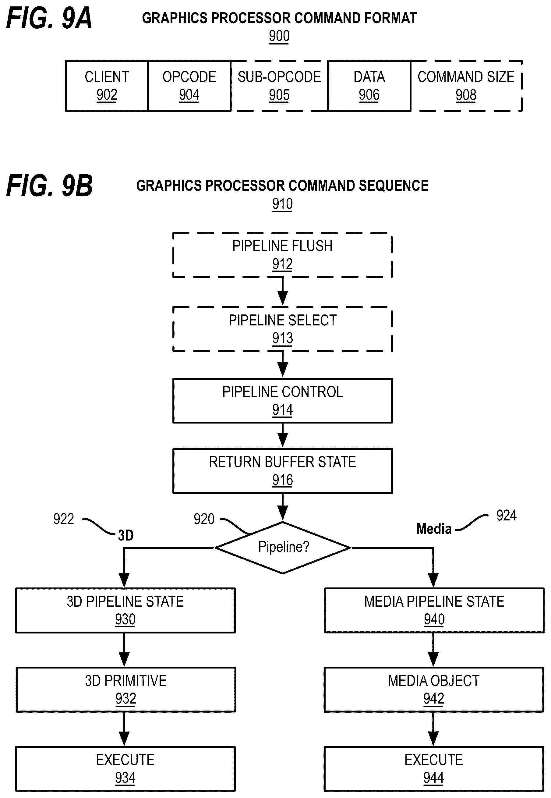 Patent US12307547 Figure 15 – Apparatus and method for performing a stable and short latency sorting operation