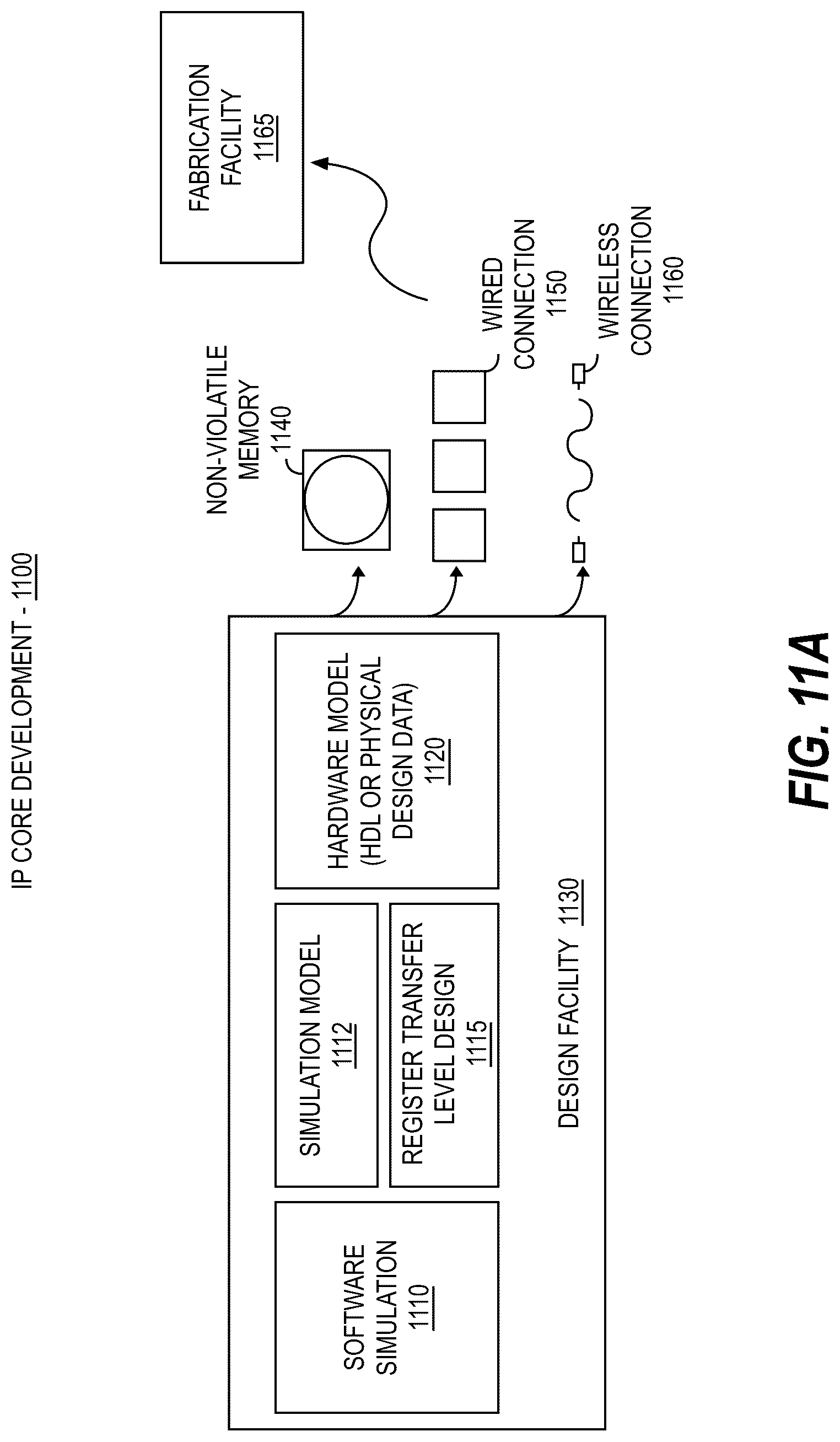 Patent US12307547 Figure 17 – Apparatus and method for performing a stable and short latency sorting operation