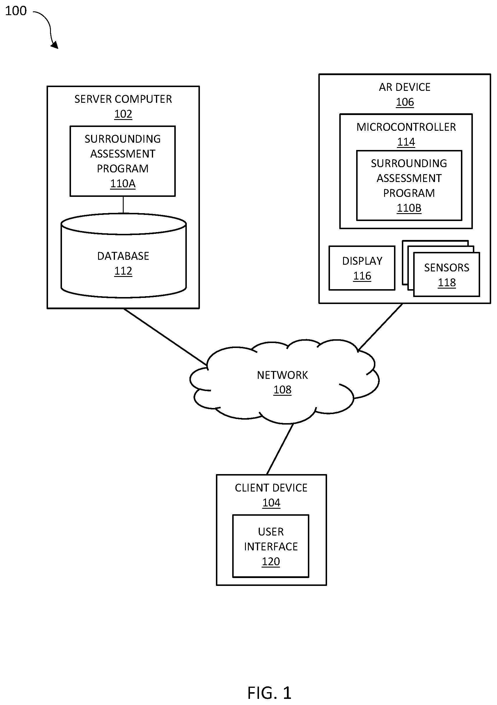 Patent US12307549 Figure 1 – Surrounding assessment for heat map visualization