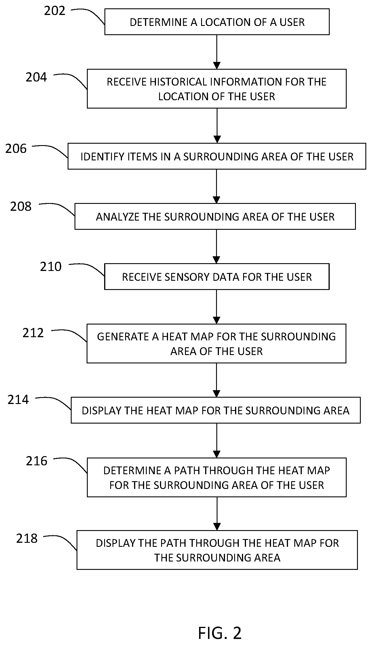 Patent US12307549 Figure 2 – Surrounding assessment for heat map visualization