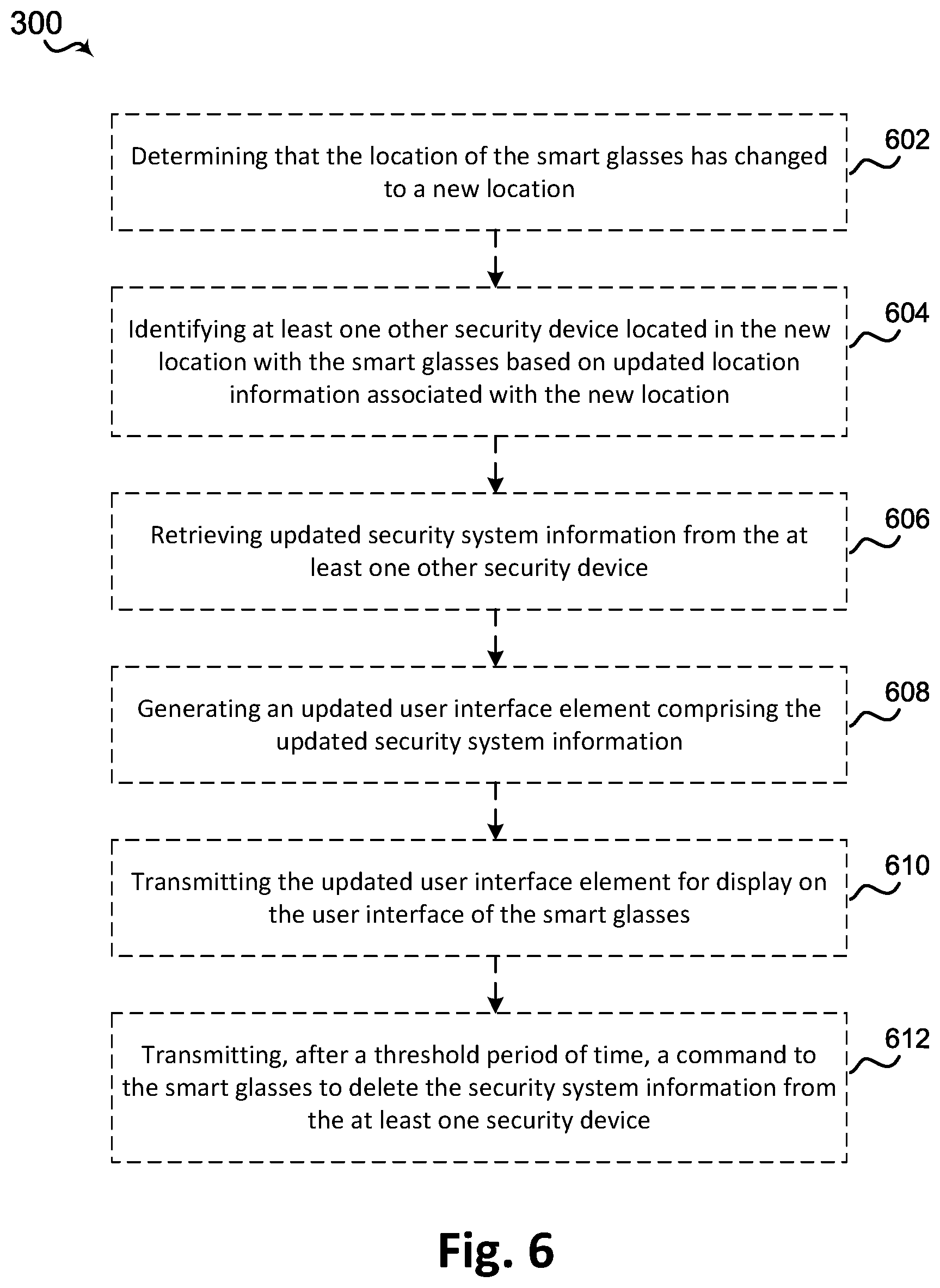 Patent US12307550 Figure 5 – Systems and methods for providing security system information through smart glasses