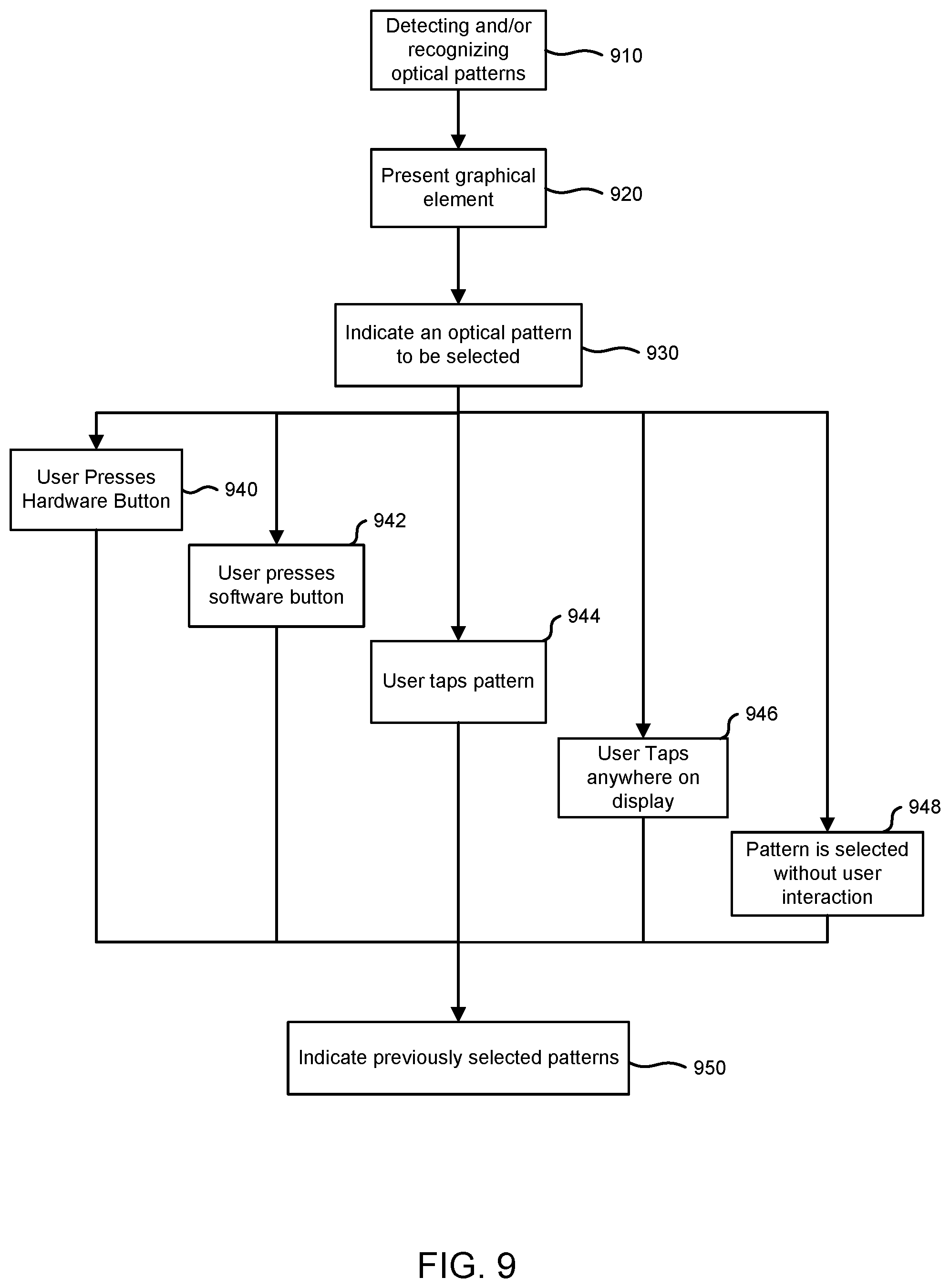 Patent US12307552 Figure 9 – Selection and decoding of an optical pattern within a real scene using a frozen image from a video preview