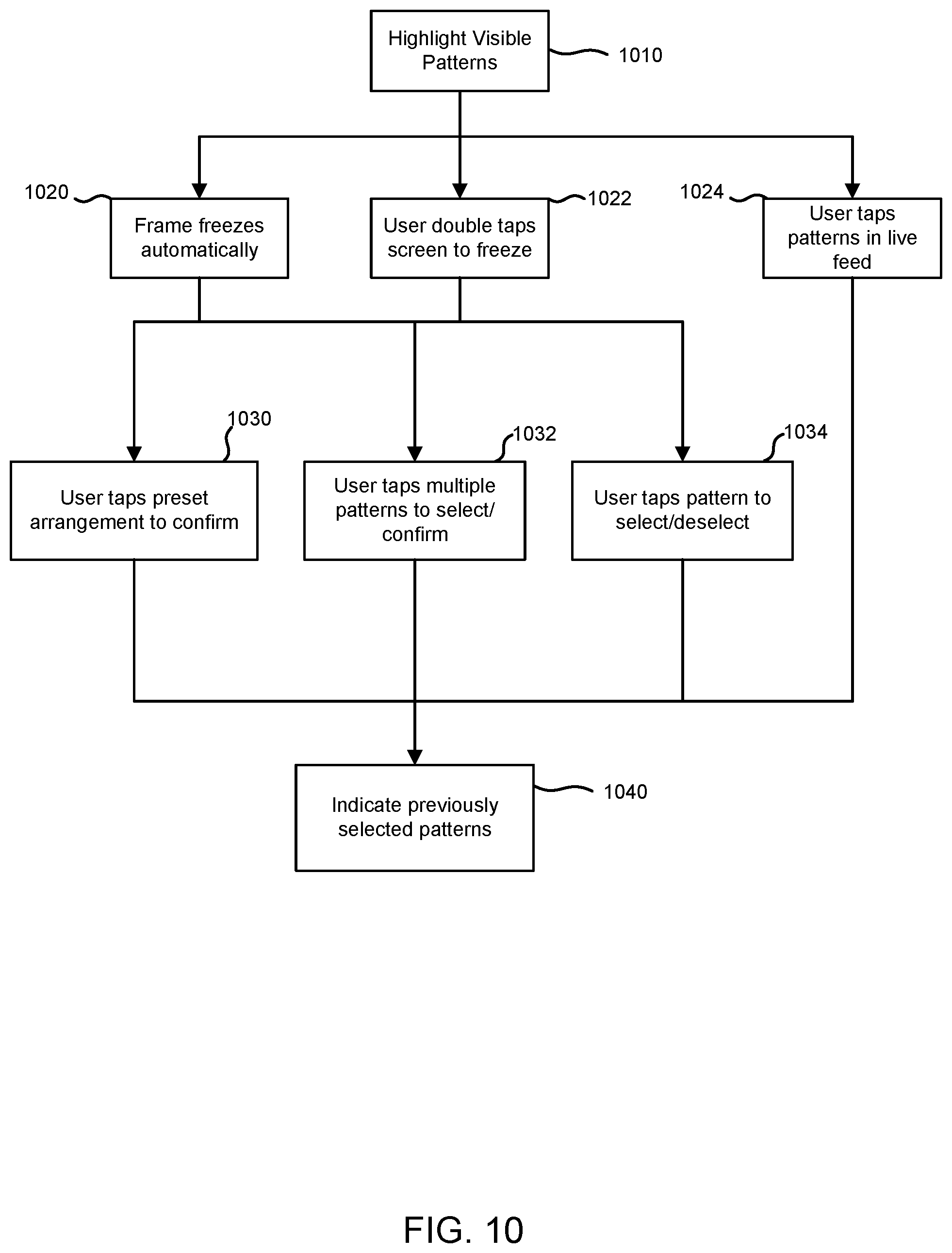 Patent US12307552 Figure 10 – Selection and decoding of an optical pattern within a real scene using a frozen image from a video preview