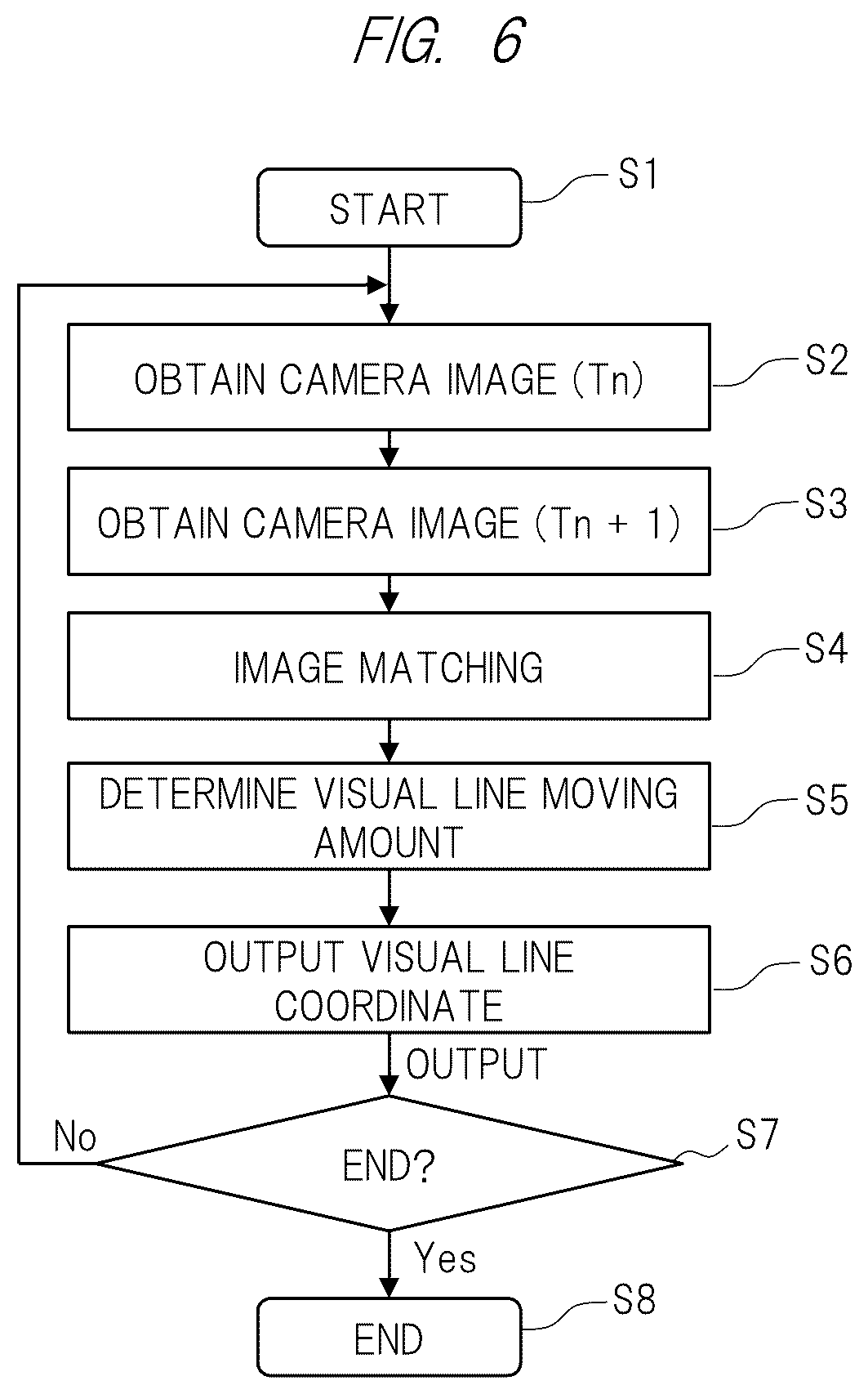 Patent US12307553 Figure 5 – Remote operation instructing system, and mount type device