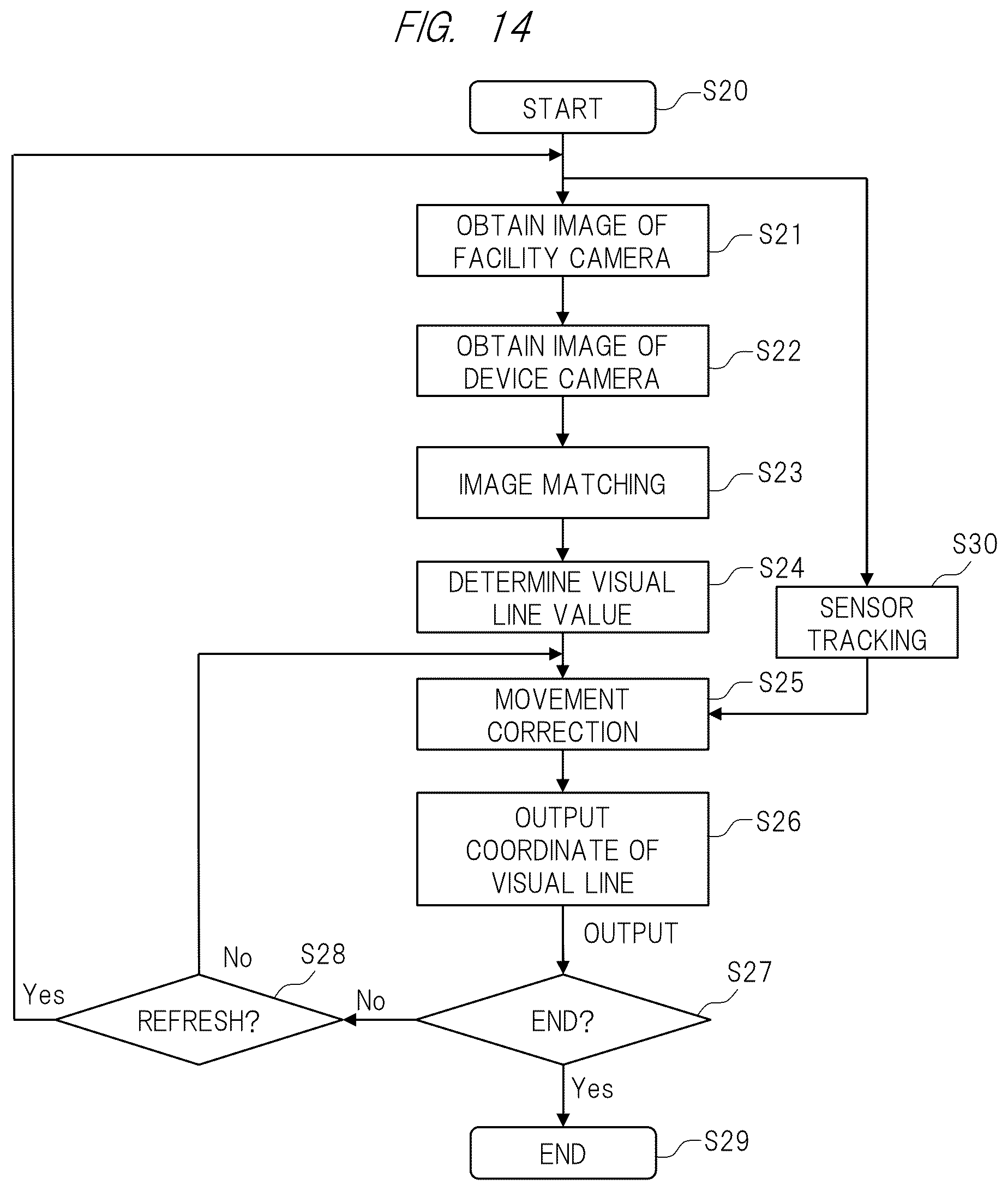 Patent US12307553 Figure 12 – Remote operation instructing system, and mount type device