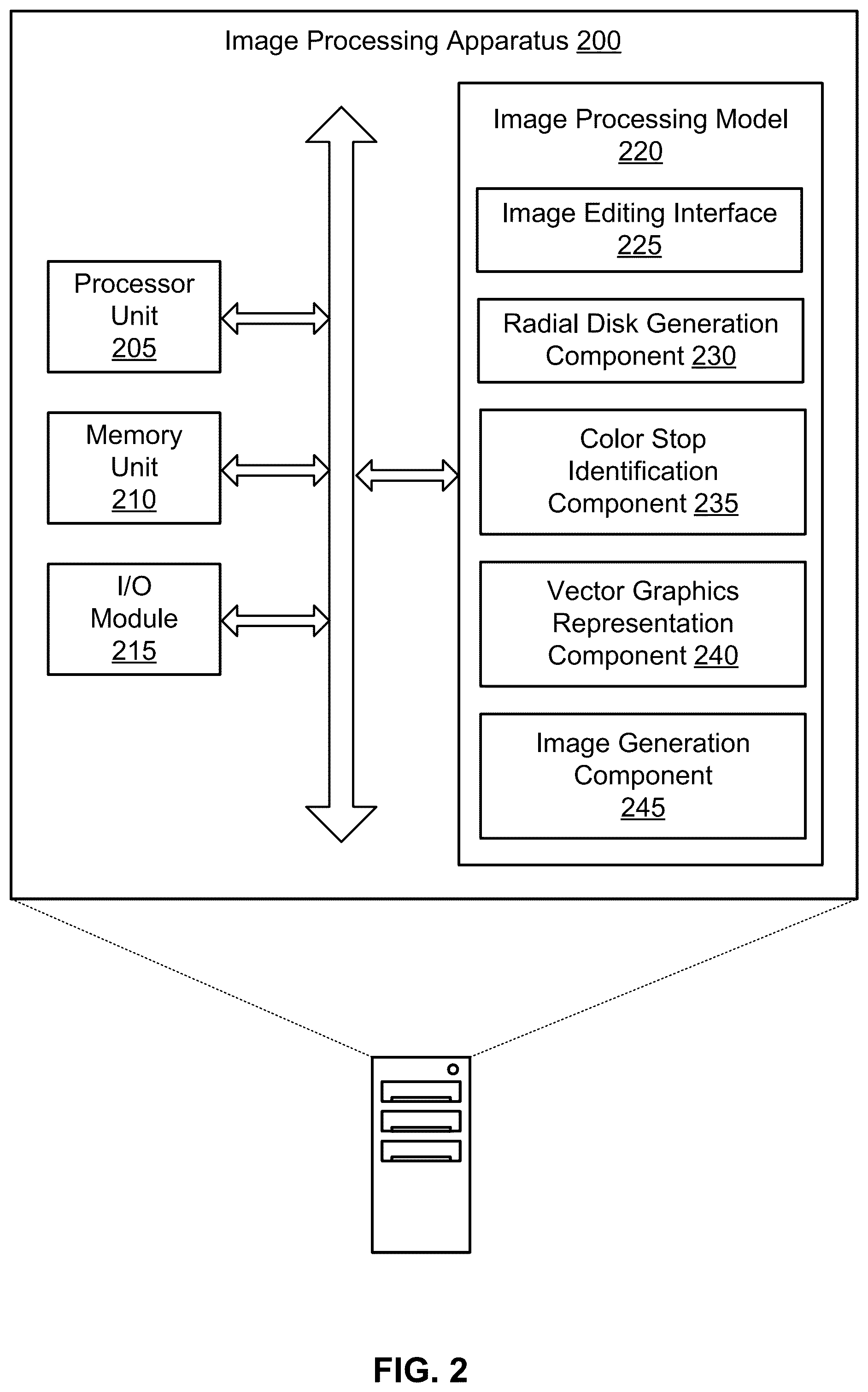 Patent US12307554 Figure 2 – Reconstructing general radial gradients