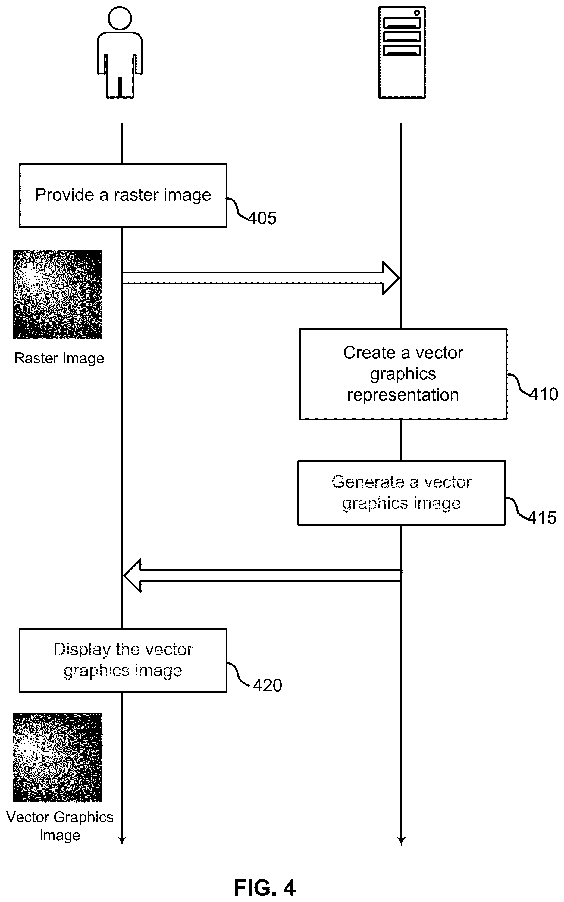 Patent US12307554 Figure 4 – Reconstructing general radial gradients