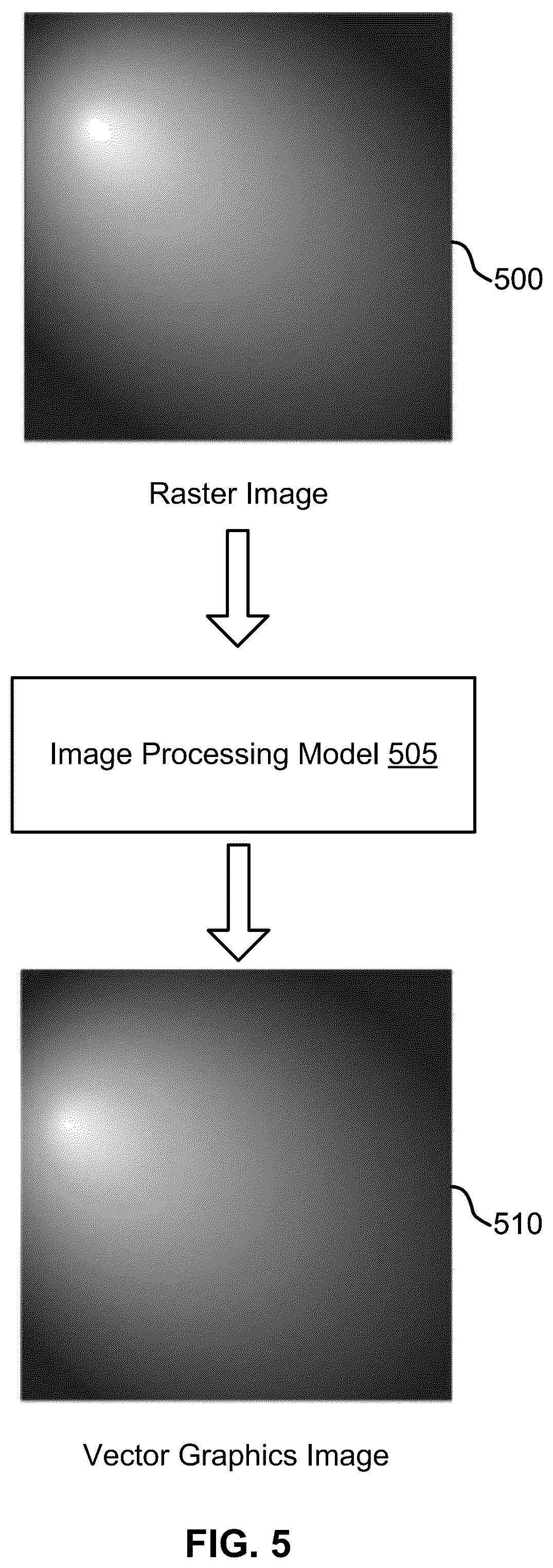 Patent US12307554 Figure 5 – Reconstructing general radial gradients