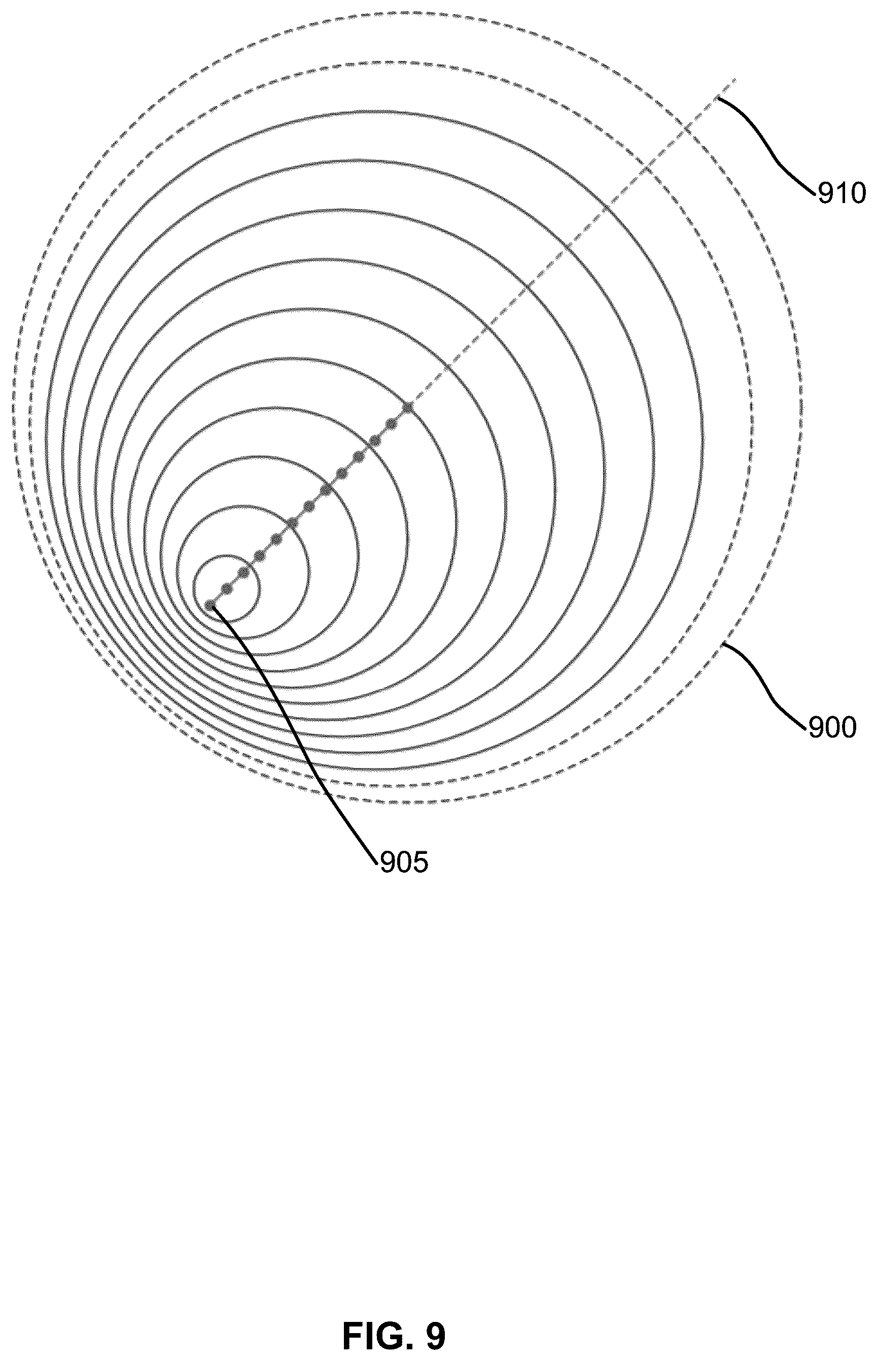 Patent US12307554 Figure 9 – Reconstructing general radial gradients
