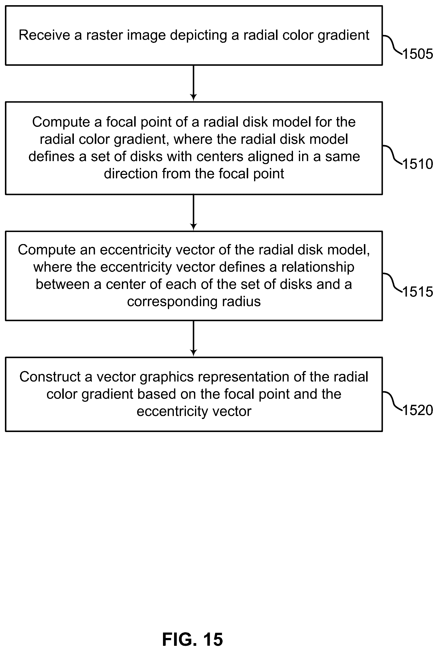 Patent US12307554 Figure 15 – Reconstructing general radial gradients