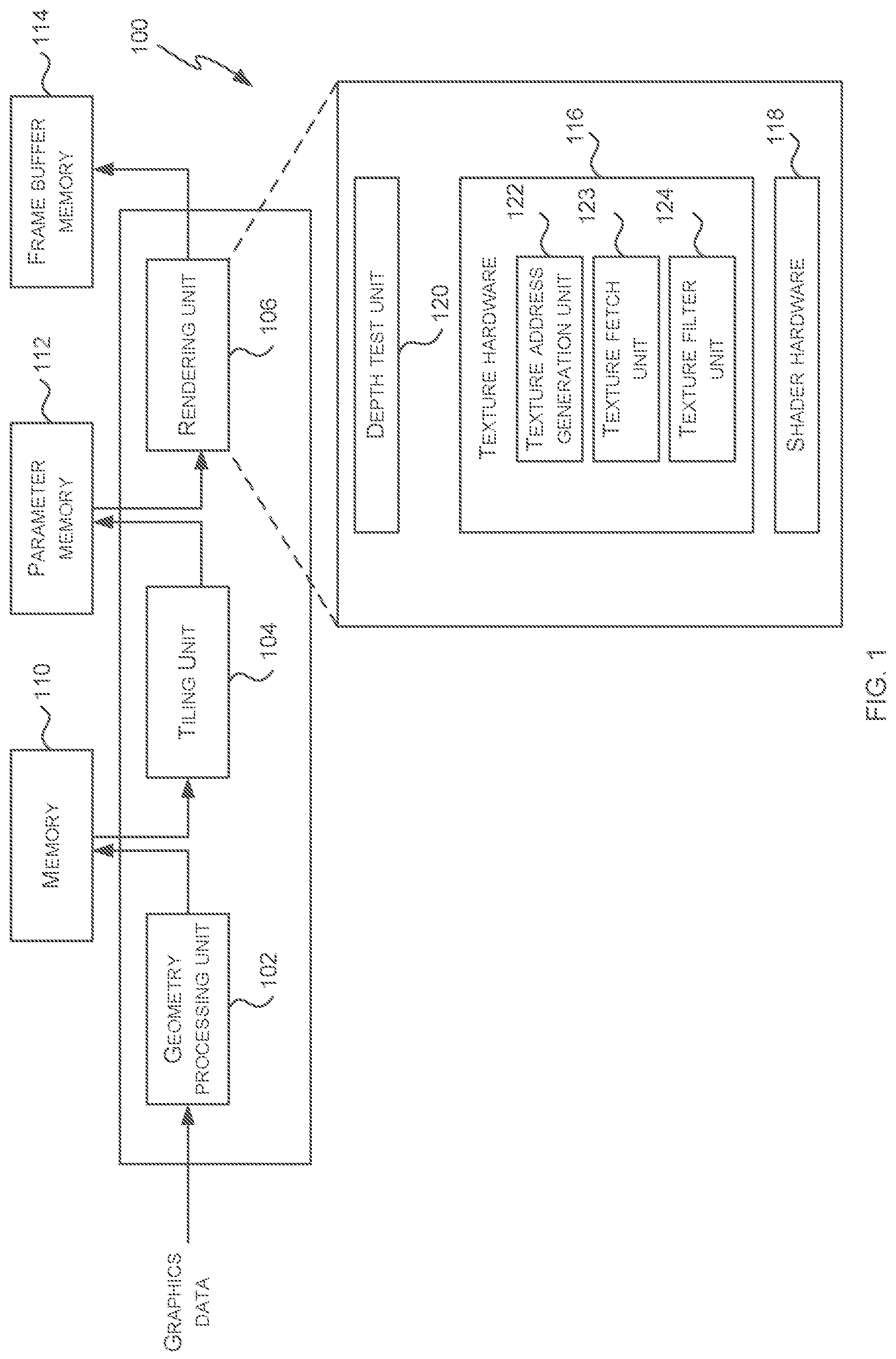 Patent US12307555 Figure 1 – Cube mapping using gradients of an input block of fragments