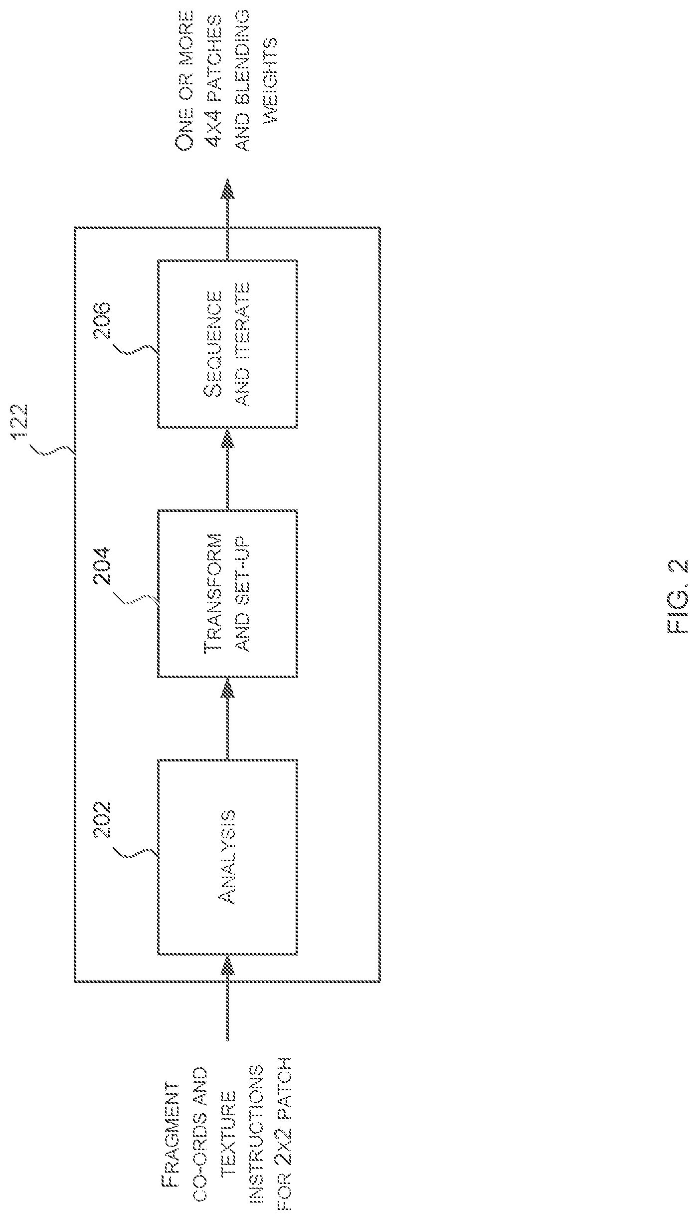 Patent US12307555 Figure 2 – Cube mapping using gradients of an input block of fragments