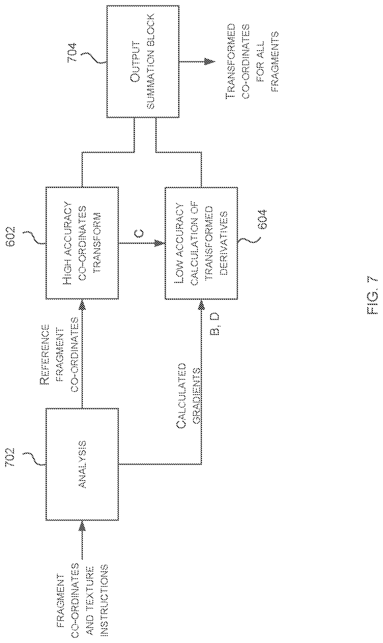 Patent US12307555 Figure 7 – Cube mapping using gradients of an input block of fragments