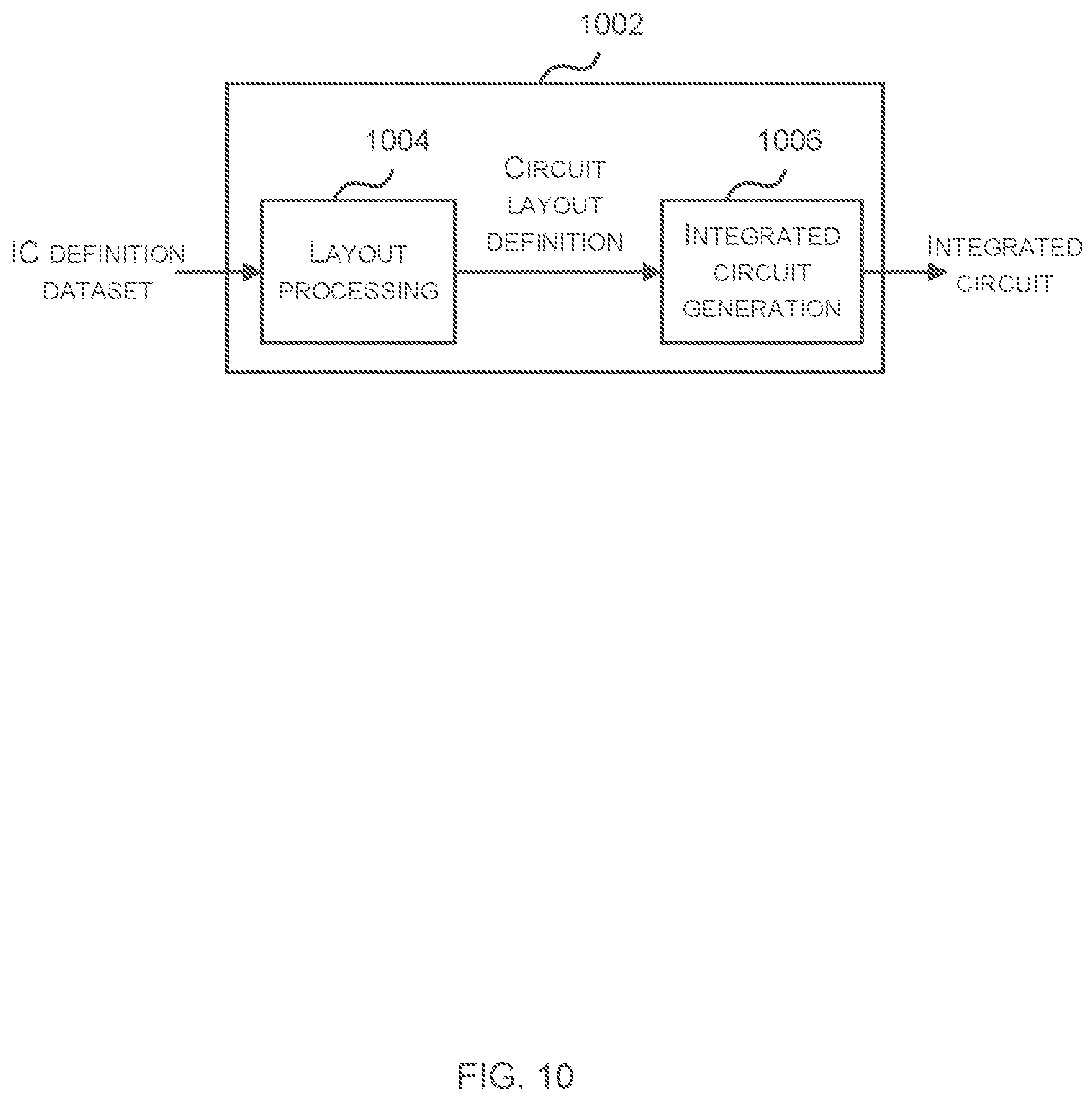 Patent US12307555 Figure 10 – Cube mapping using gradients of an input block of fragments