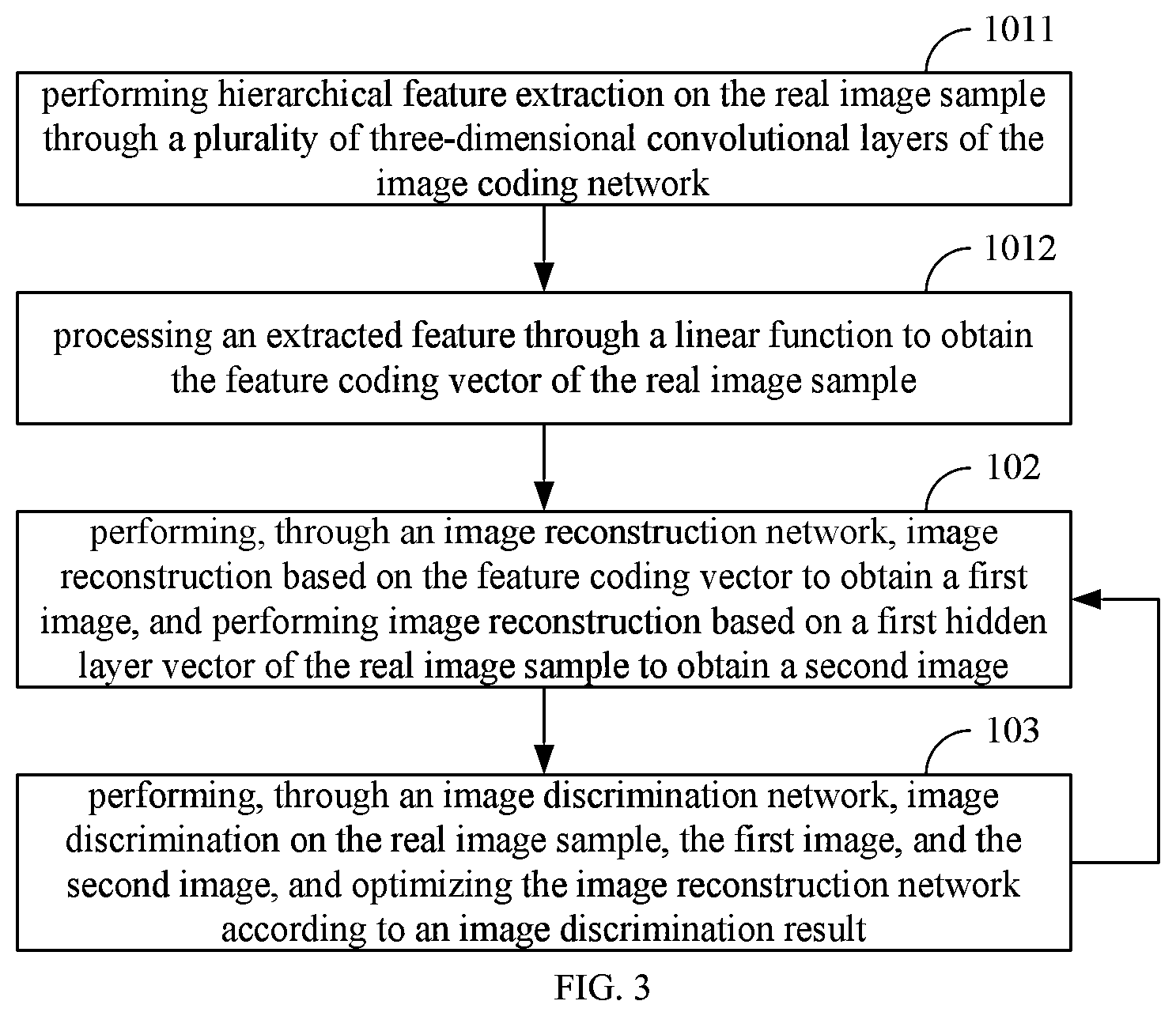 Patent US12307557 Figure 2 – Method and apparatus for reconstructing medical image