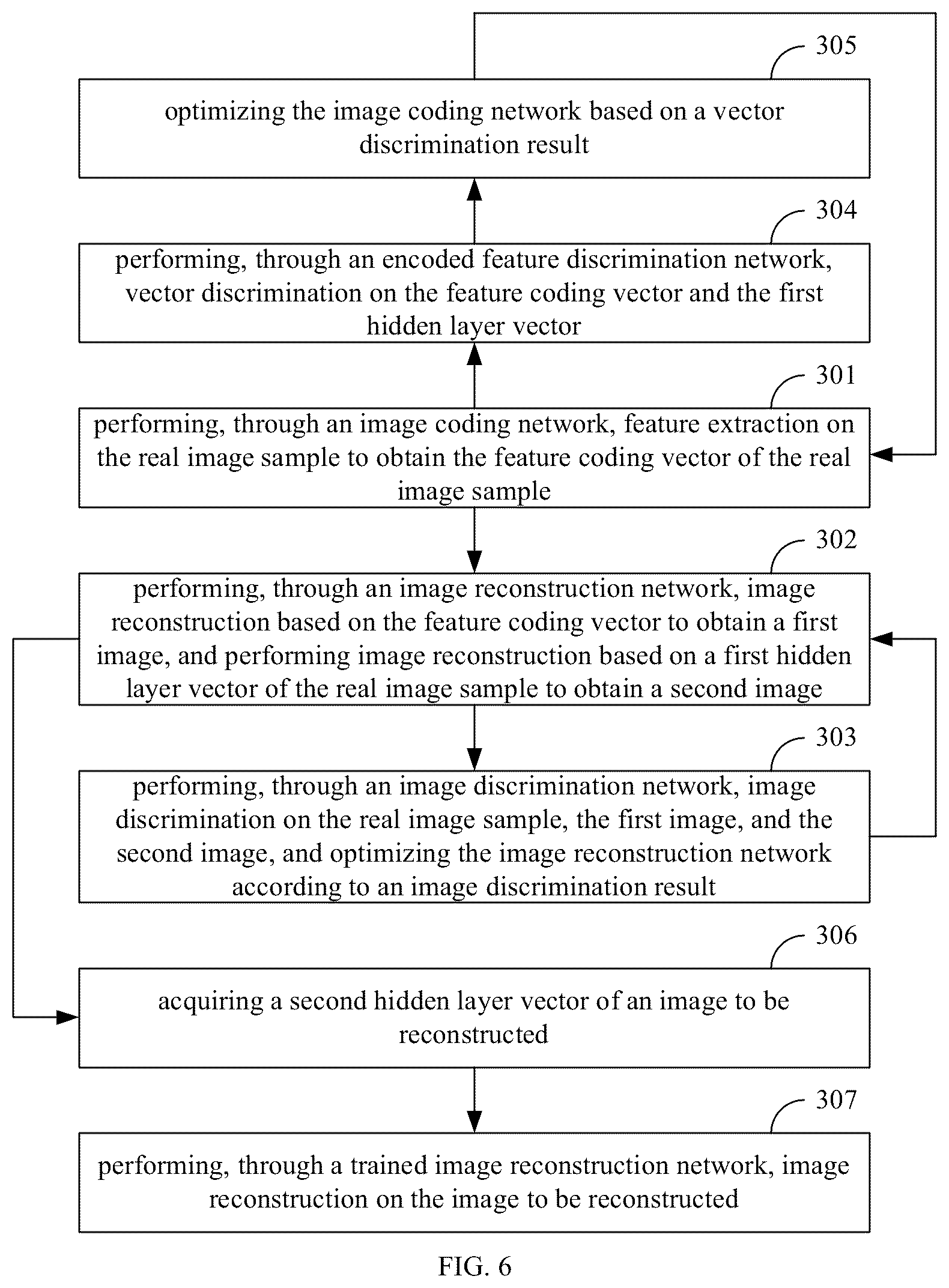Patent US12307557 Figure 4 – Method and apparatus for reconstructing medical image
