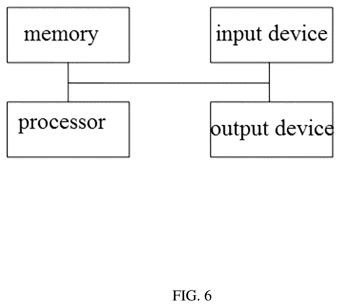 Patent US12307558 Figure 6 – Saline contrast electrical impedance lung perfusion and cardiac imaging image reconstruction and analysis method, system, device thereof
