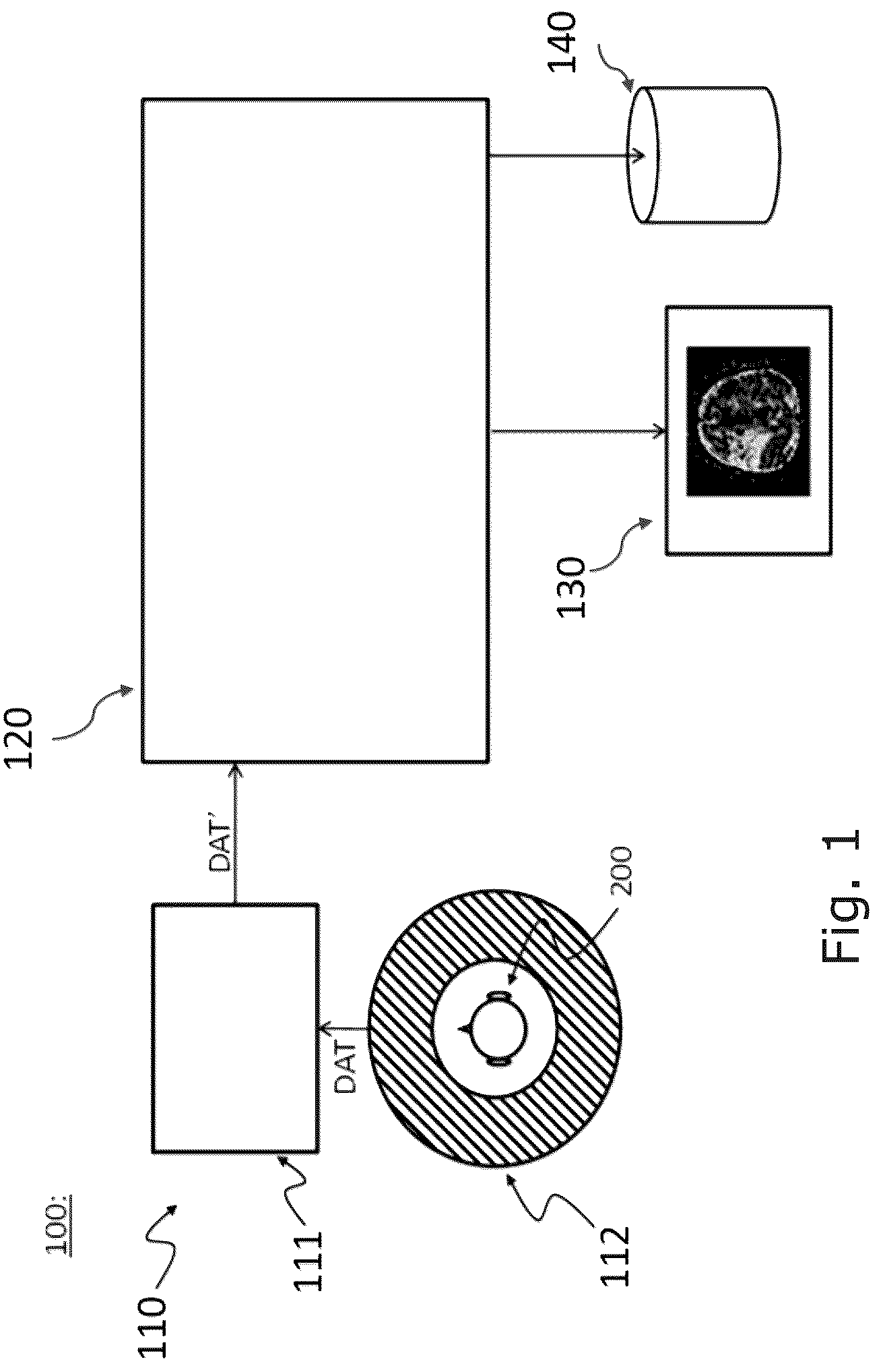 Patent US12307559 Figure 1 – Device and method for pet image analysis and reconstruction