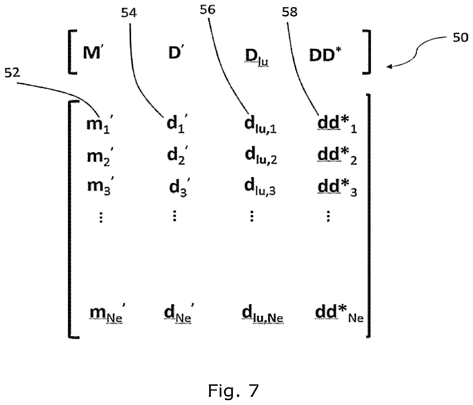 Patent US12307559 Figure 7 – Device and method for pet image analysis and reconstruction