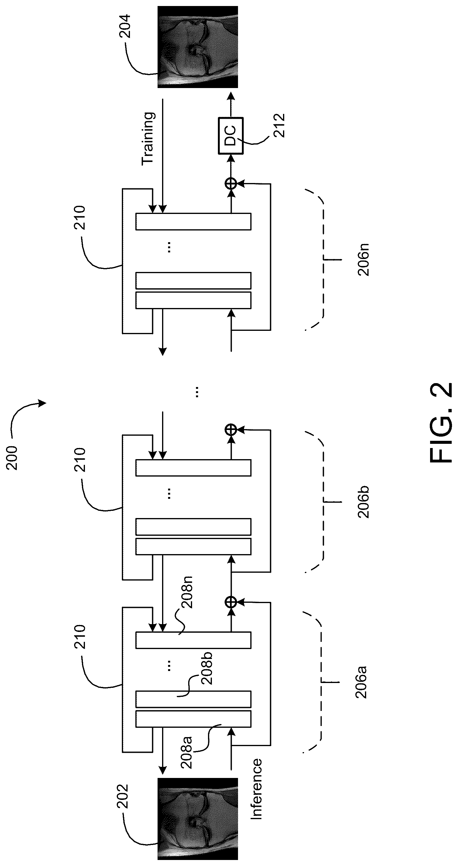 Patent US12307560 Figure 2 – Systems and methods for processing medical images with invertible neural networks