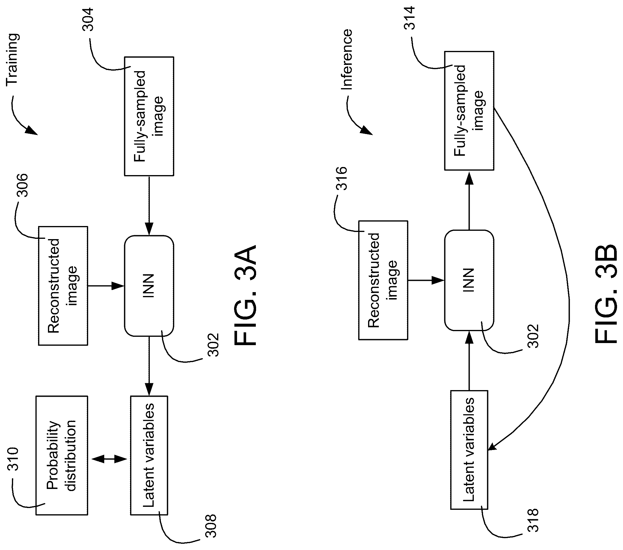 Patent US12307560 Figure 3 – Systems and methods for processing medical images with invertible neural networks