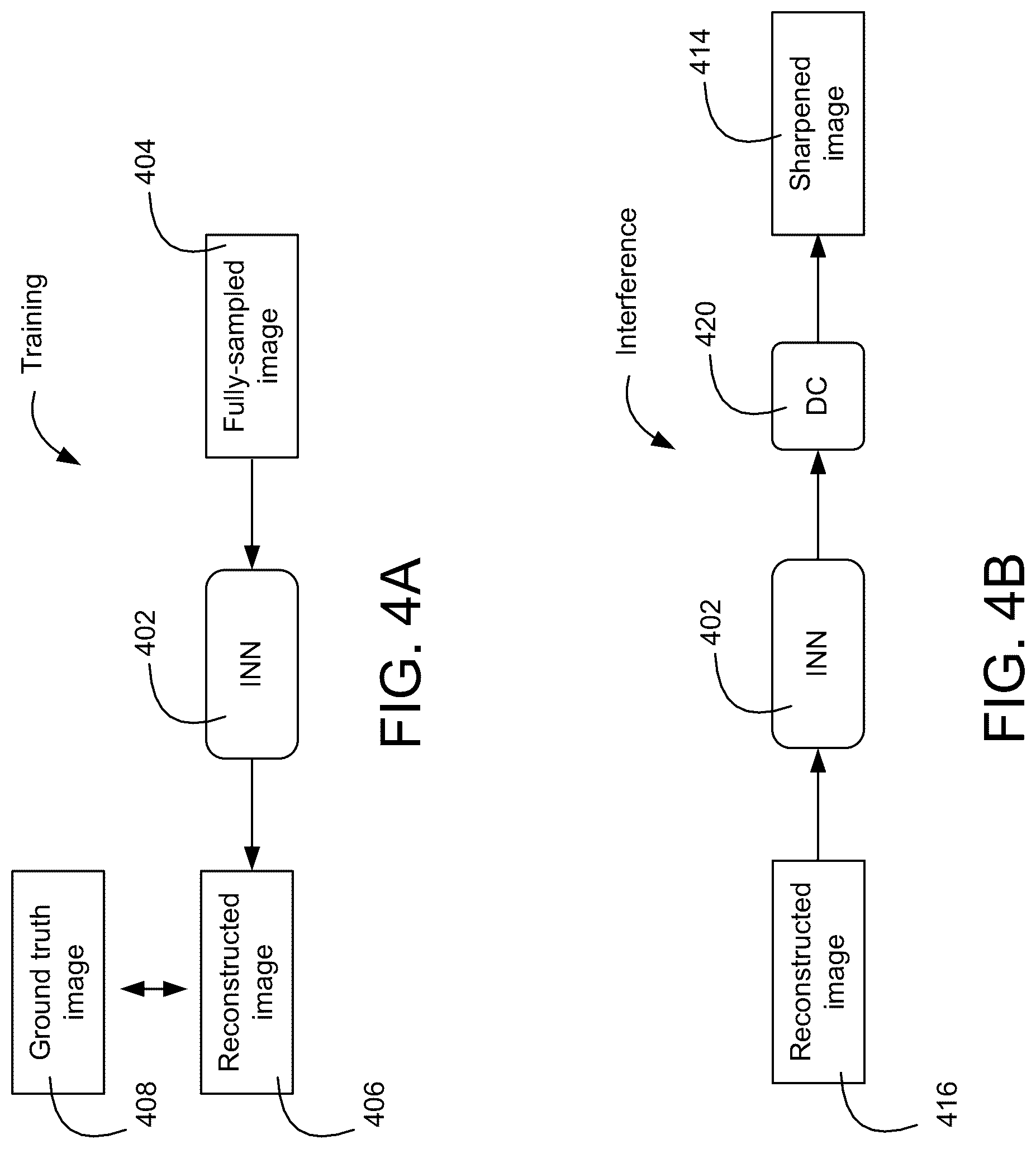 Patent US12307560 Figure 4 – Systems and methods for processing medical images with invertible neural networks