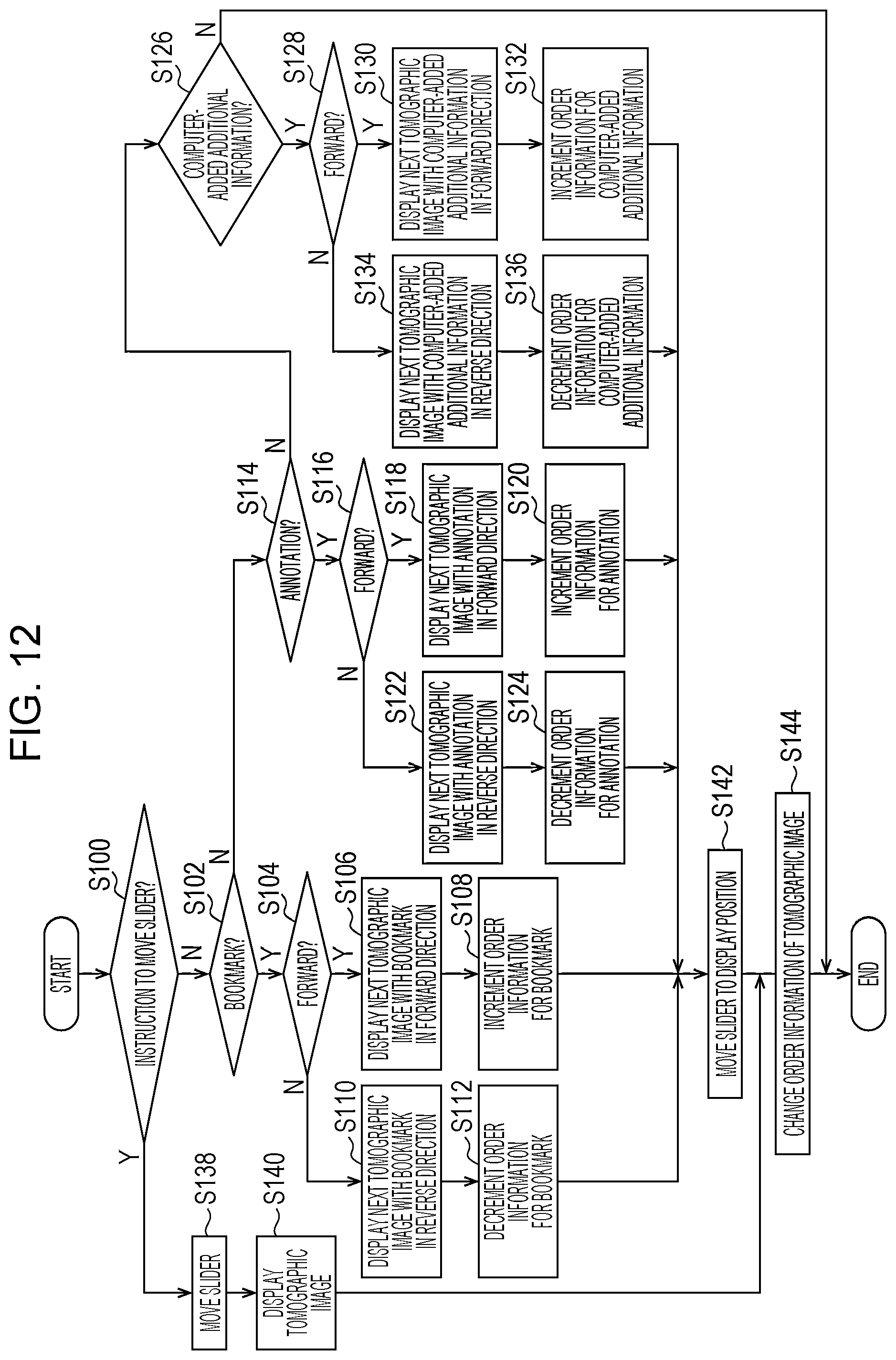 Patent US12307561 Figure 9 – Display control apparatus, display control method, and display control program