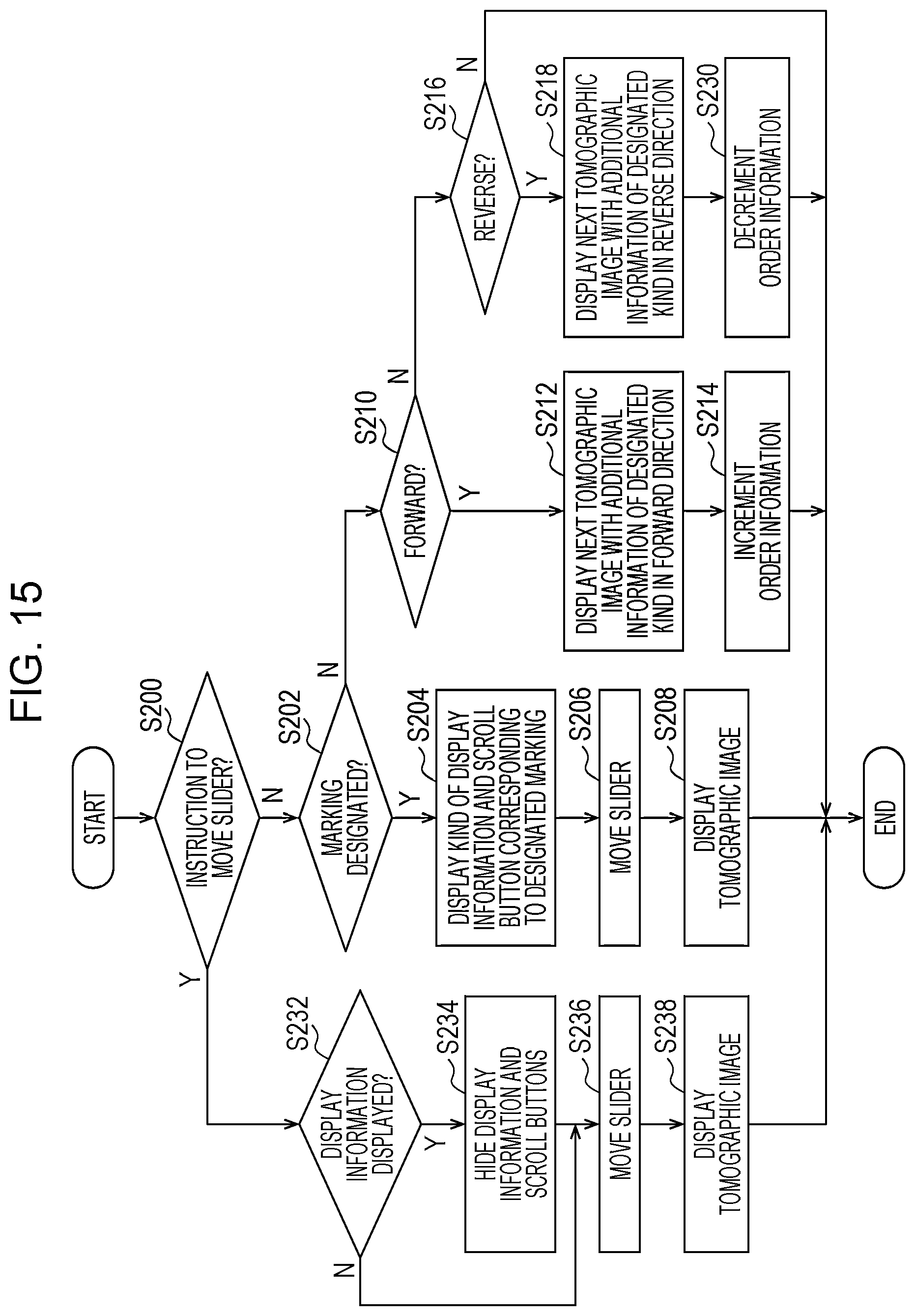 Patent US12307561 Figure 12 – Display control apparatus, display control method, and display control program