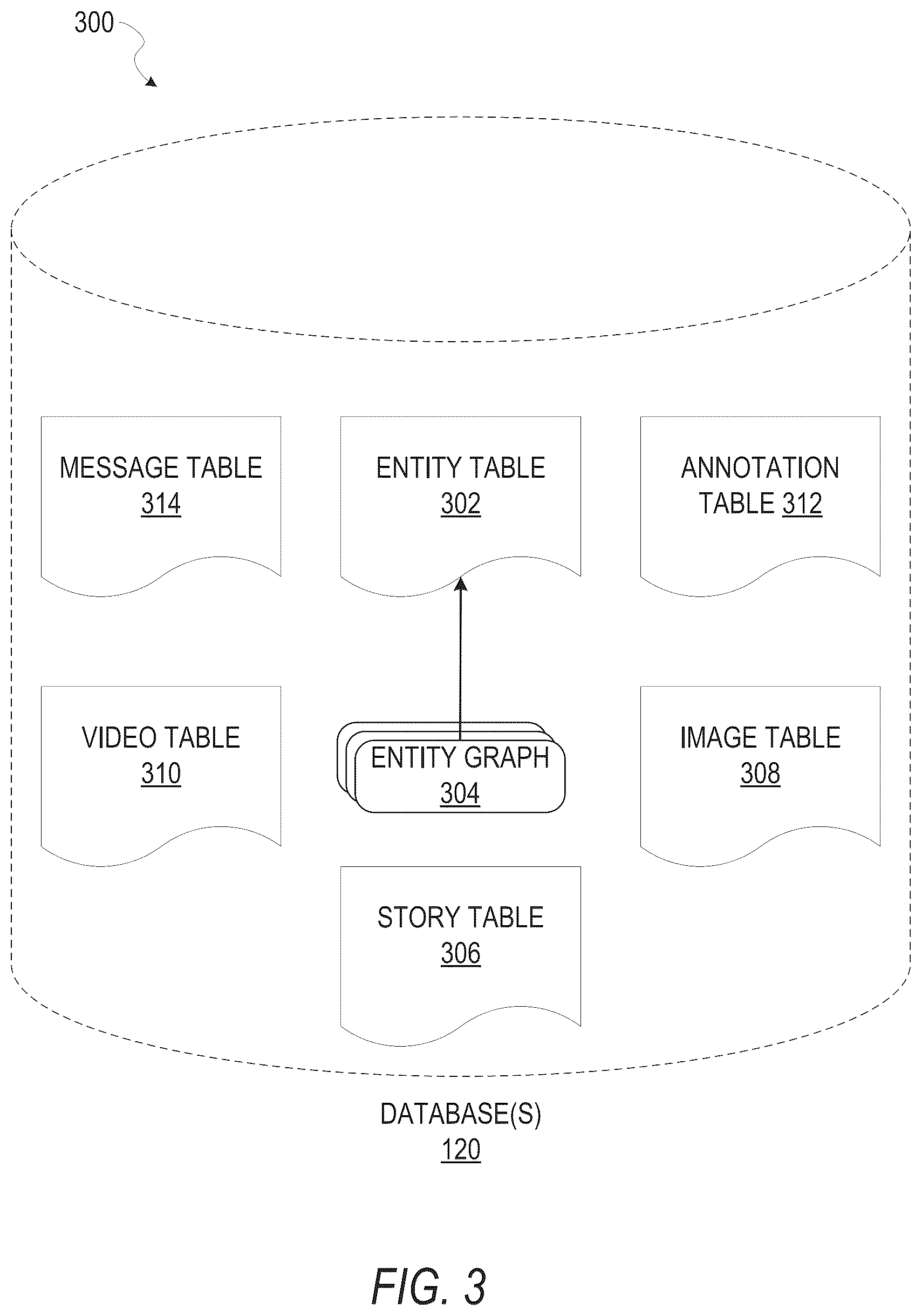 Patent US12307562 Figure 3 – Device location based on machine learning classifications
