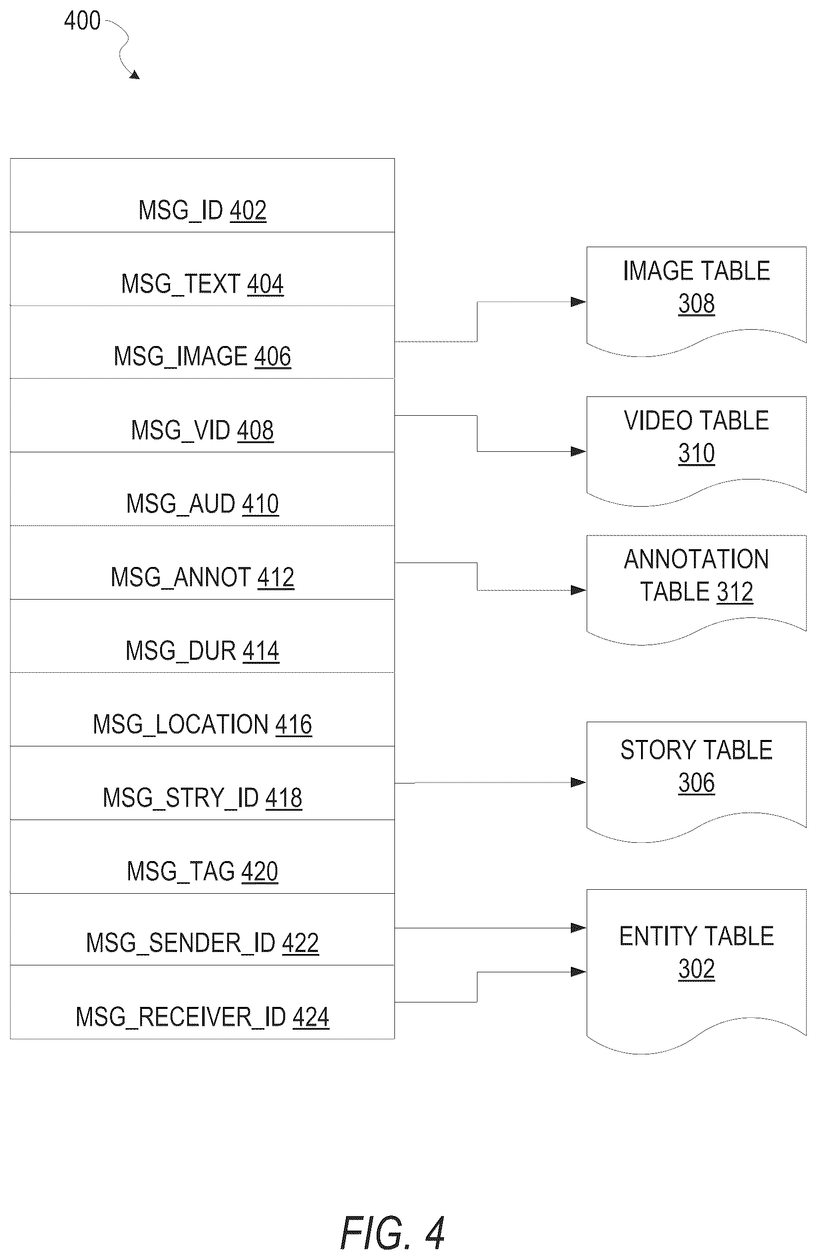 Patent US12307562 Figure 4 – Device location based on machine learning classifications