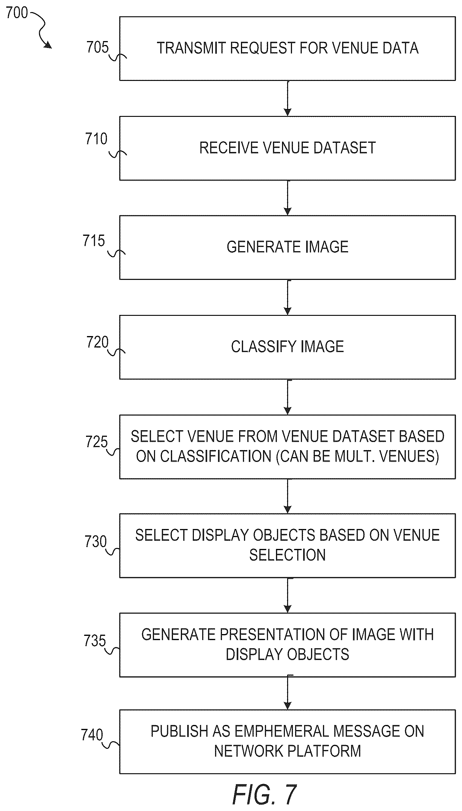 Patent US12307562 Figure 8 – Device location based on machine learning classifications