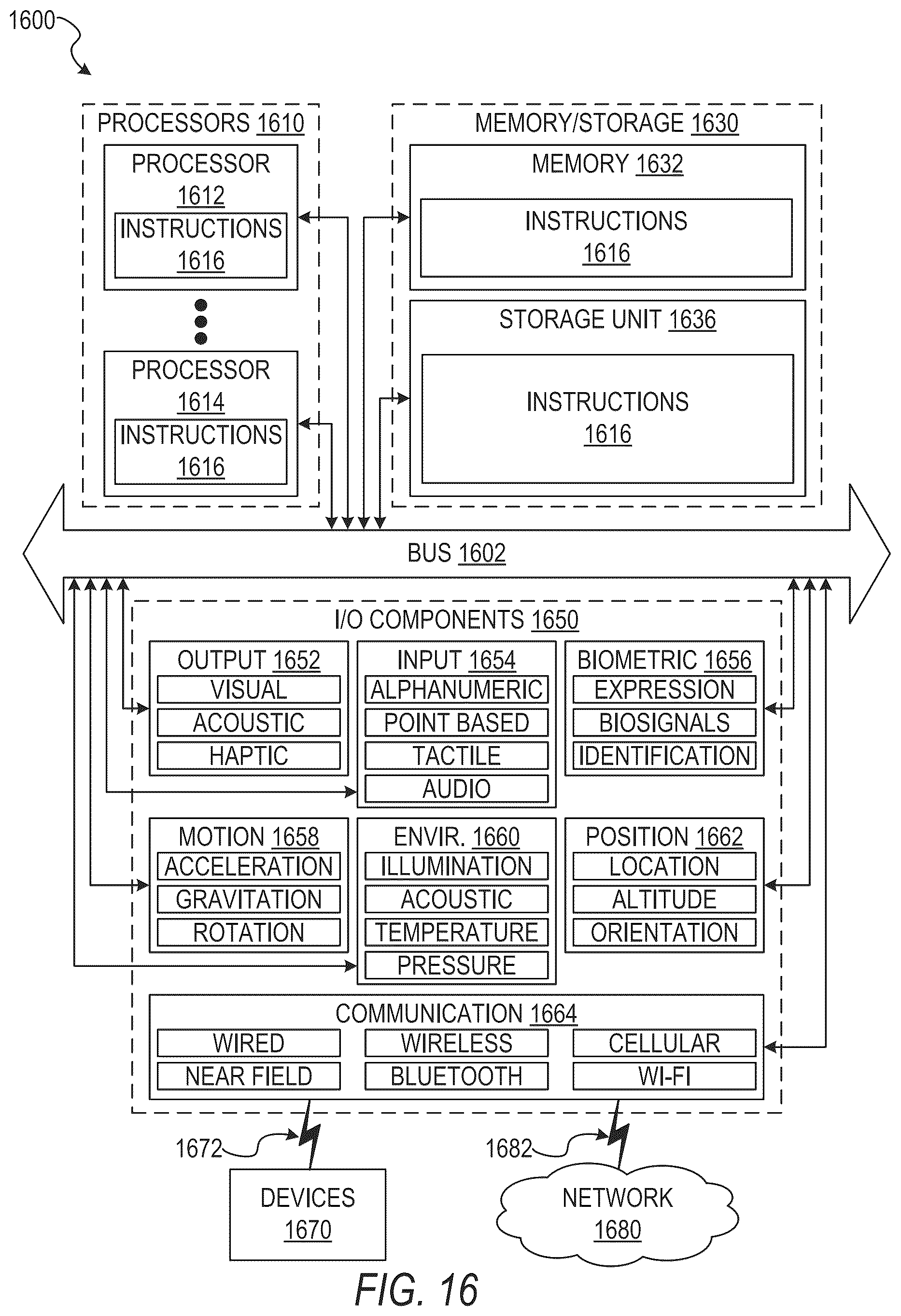 Patent US12307562 Figure 17 – Device location based on machine learning classifications