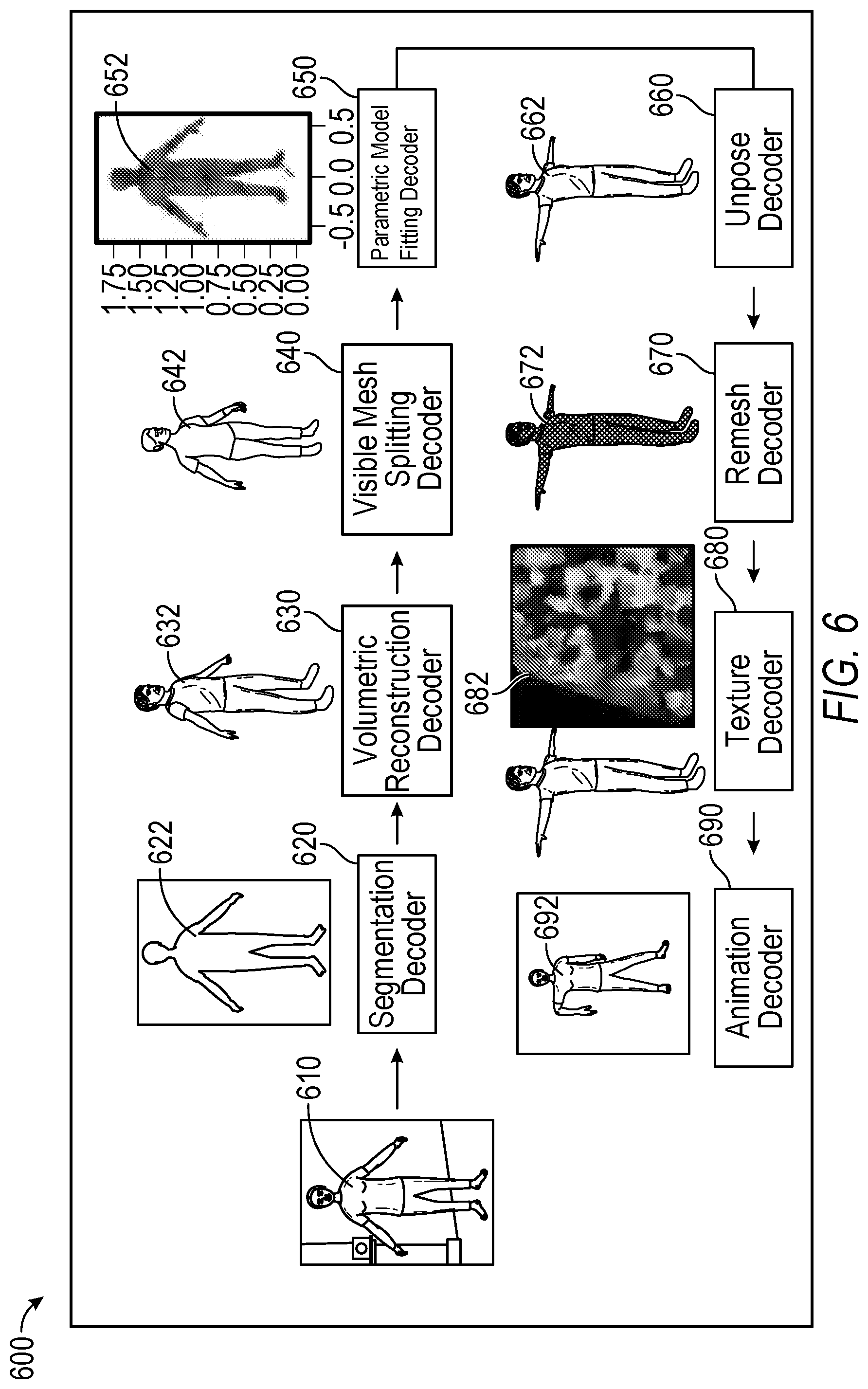 Patent US12307564 Figure 6 – Applying animated 3D avatar in AR experiences